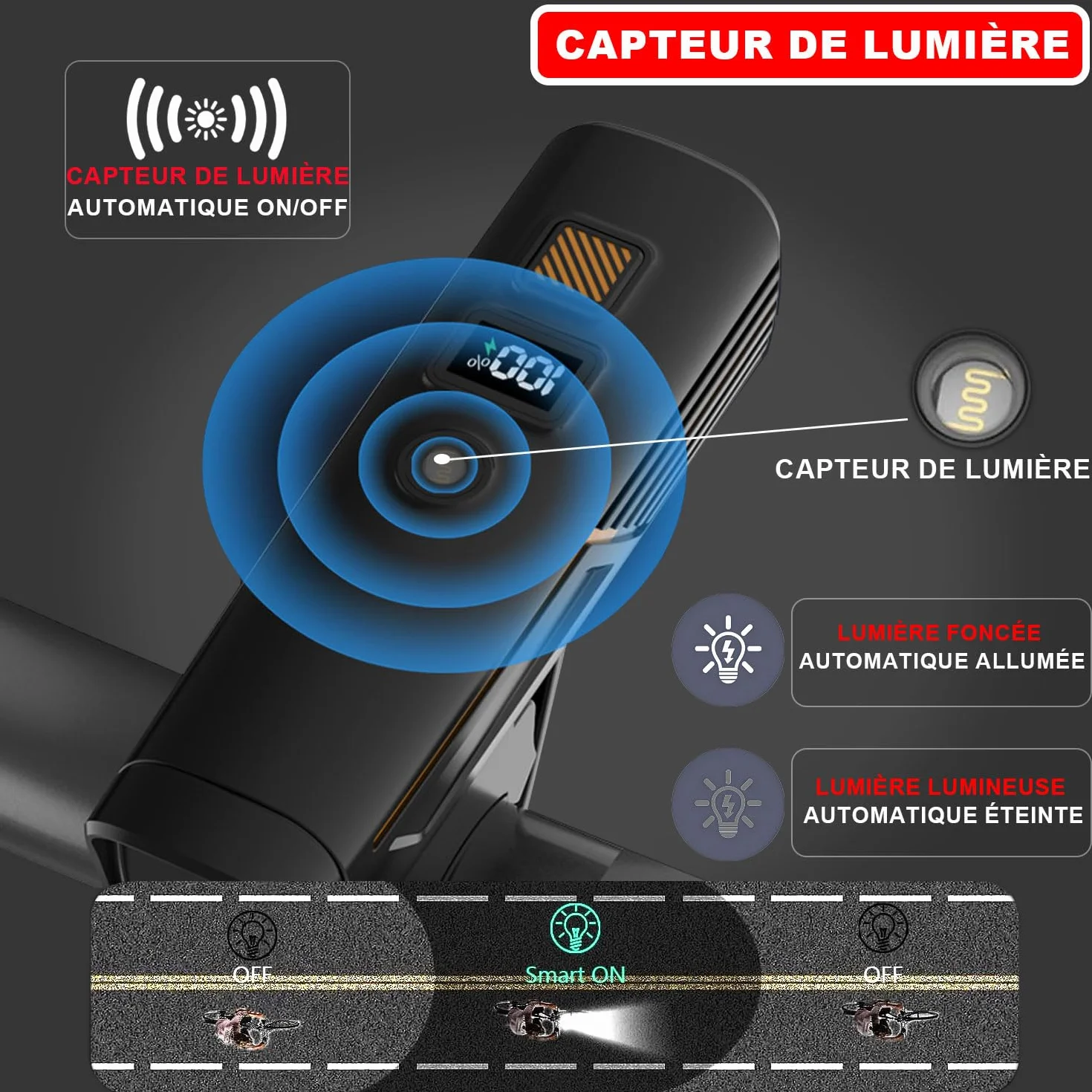 EBUYFIRE Lumières de Vélo Capteurs de Lumière et Affichage Numérique, Set d'Éclairage LED Rechargeable pour Vélo - Super Luminieux Phare Avant et Arrière,Lampe Torche Cyclisme