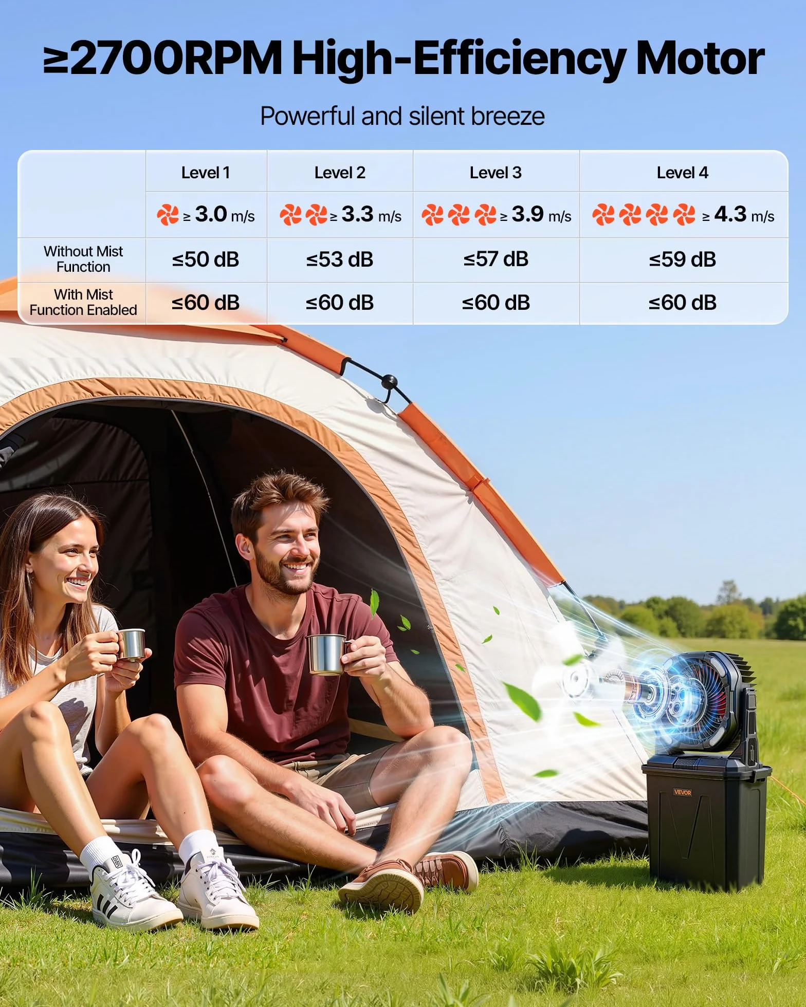 VEVOR Ventilateur Brumisateur sur Pied 2700 tr/min 9 L 4 Vitesses 5 Modes Éclairage Batterie 10000 mAh