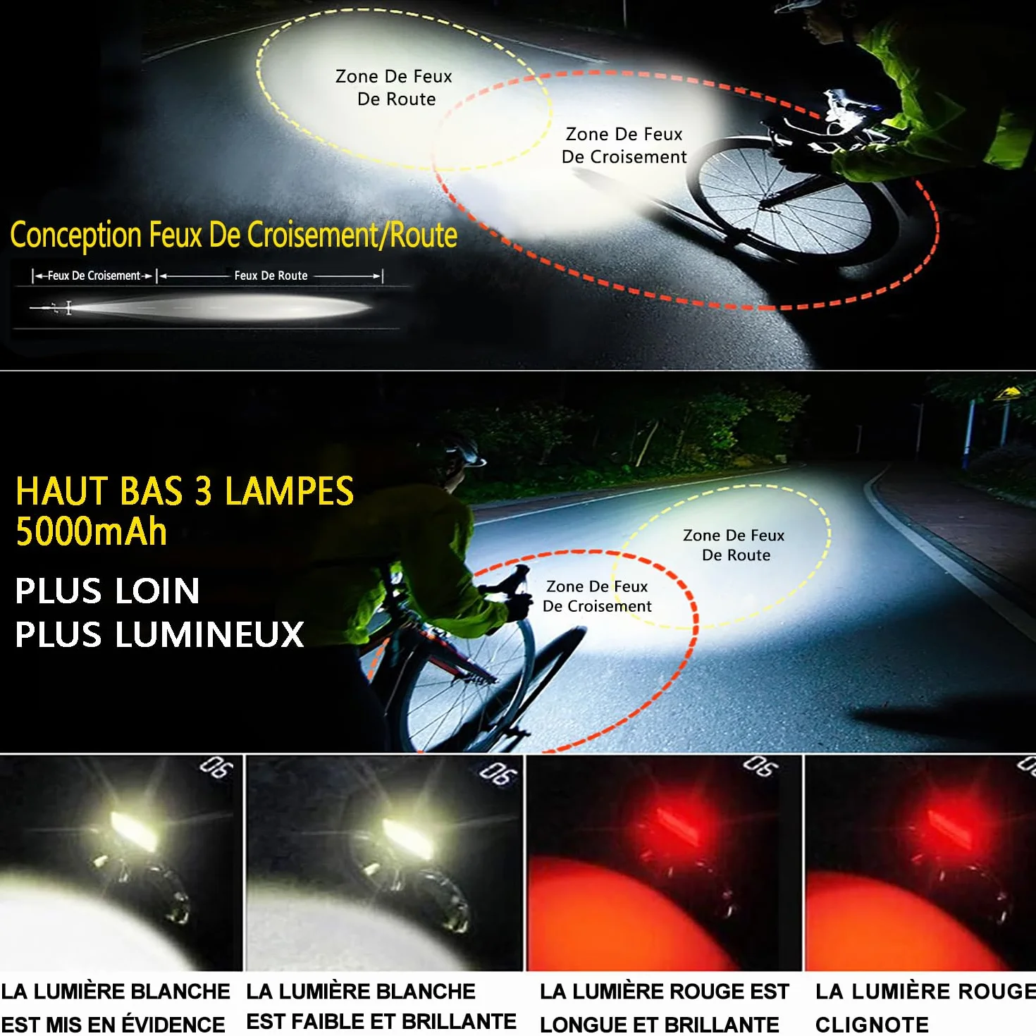 REHKITTZ Lumiere Velo 3300 Lumen Super Lumineux, 5000 mAh Autonomie Très Longue Rechargeable Lampe Velo avec Feu Antibrouillard et Indicateur de Puissance, Lumière Vélo Avant et Arrière