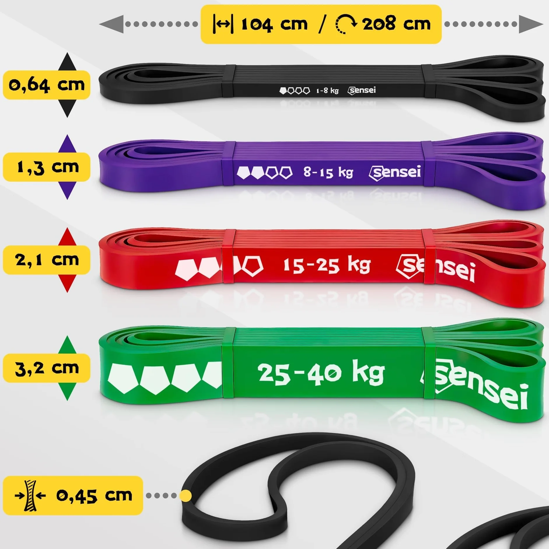 SENSEI Élastique Musculation Bande Élastique Fitness en Latex Naturel avec Guide, E-Book & Sac