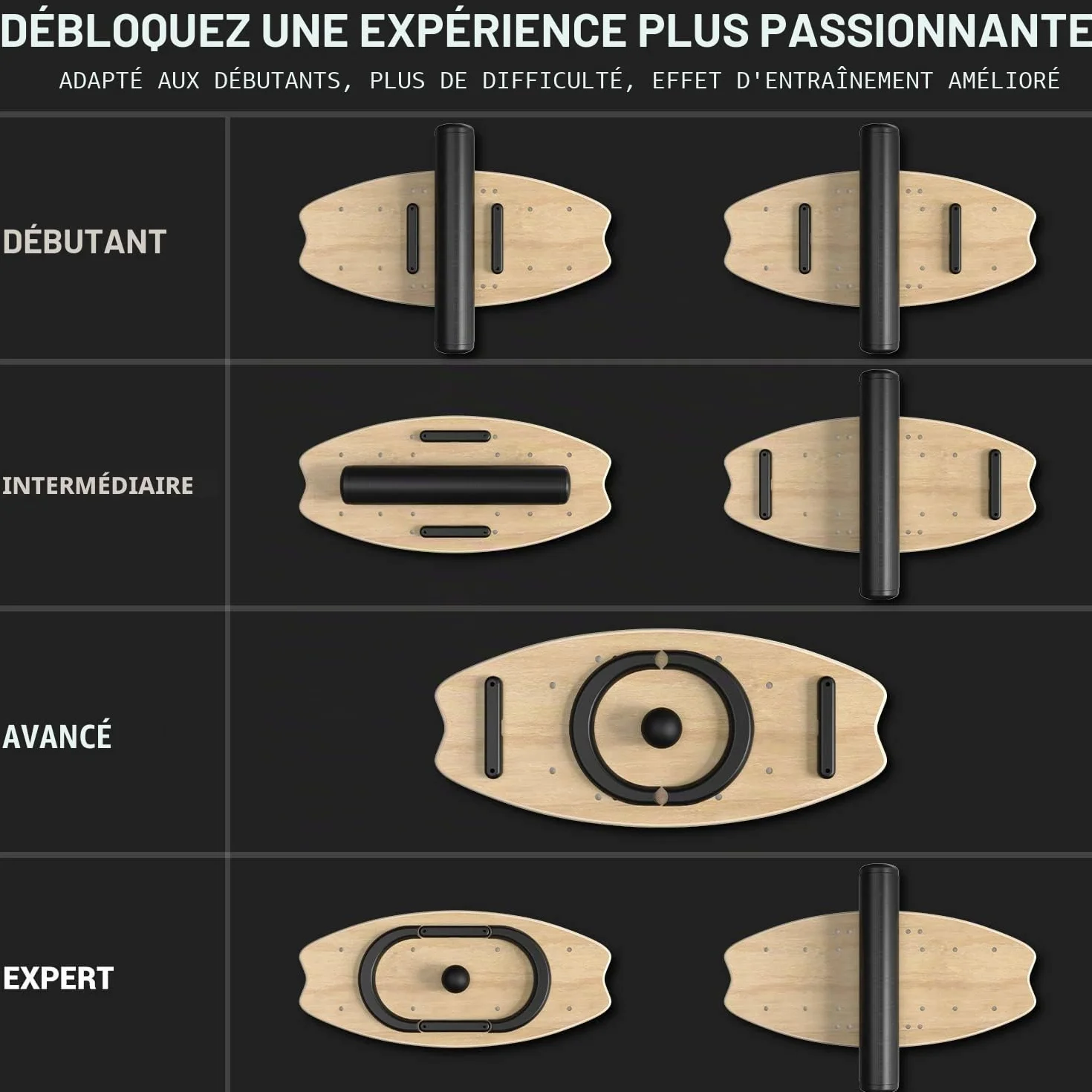 Sportneer Planche d'équilibre 7 modes avec arrêts réglables, rouleau et balle 7,1 cm