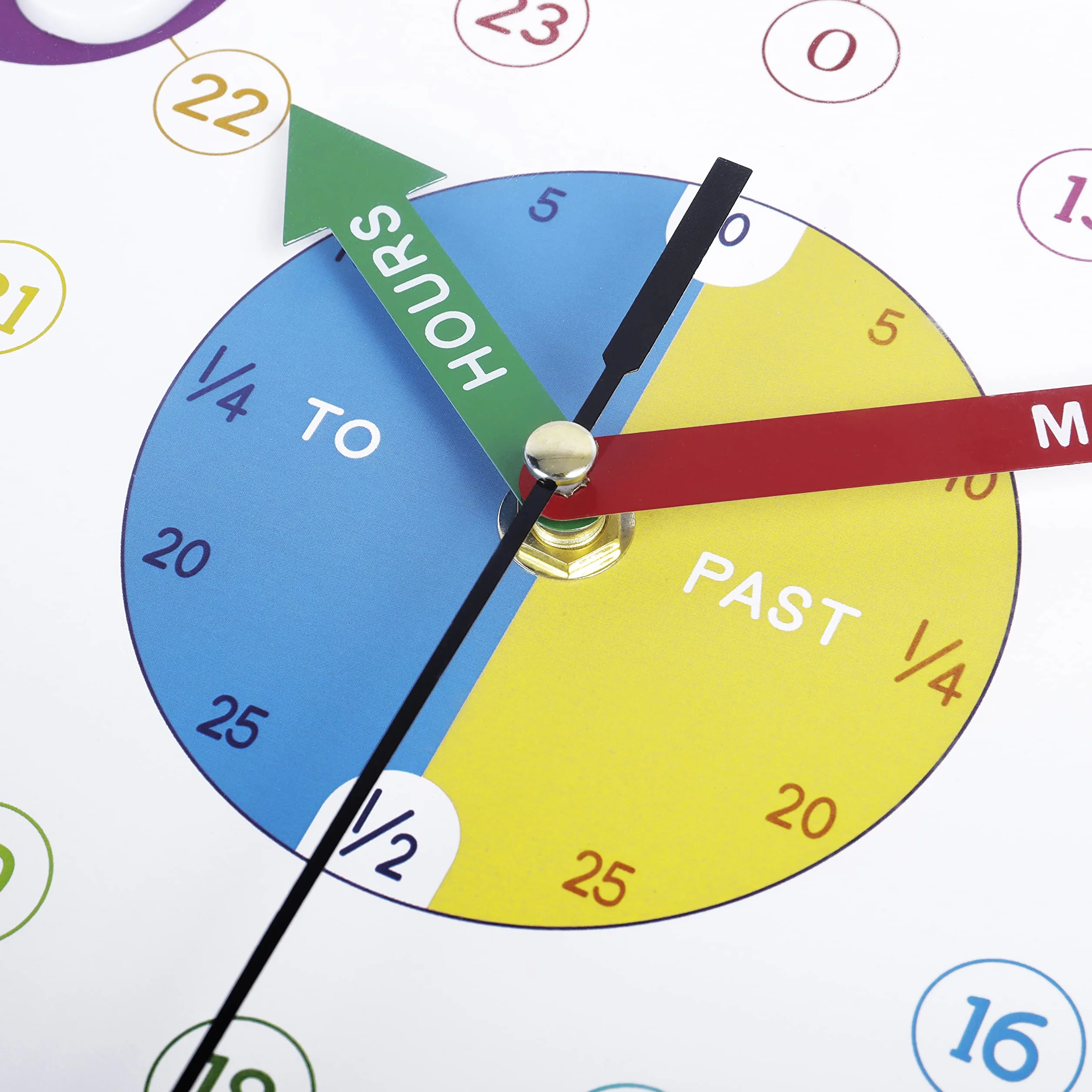 Horloge Murale Enfant Apprentissage Colorée 3D Chiffres Facile à Lire 30 cm