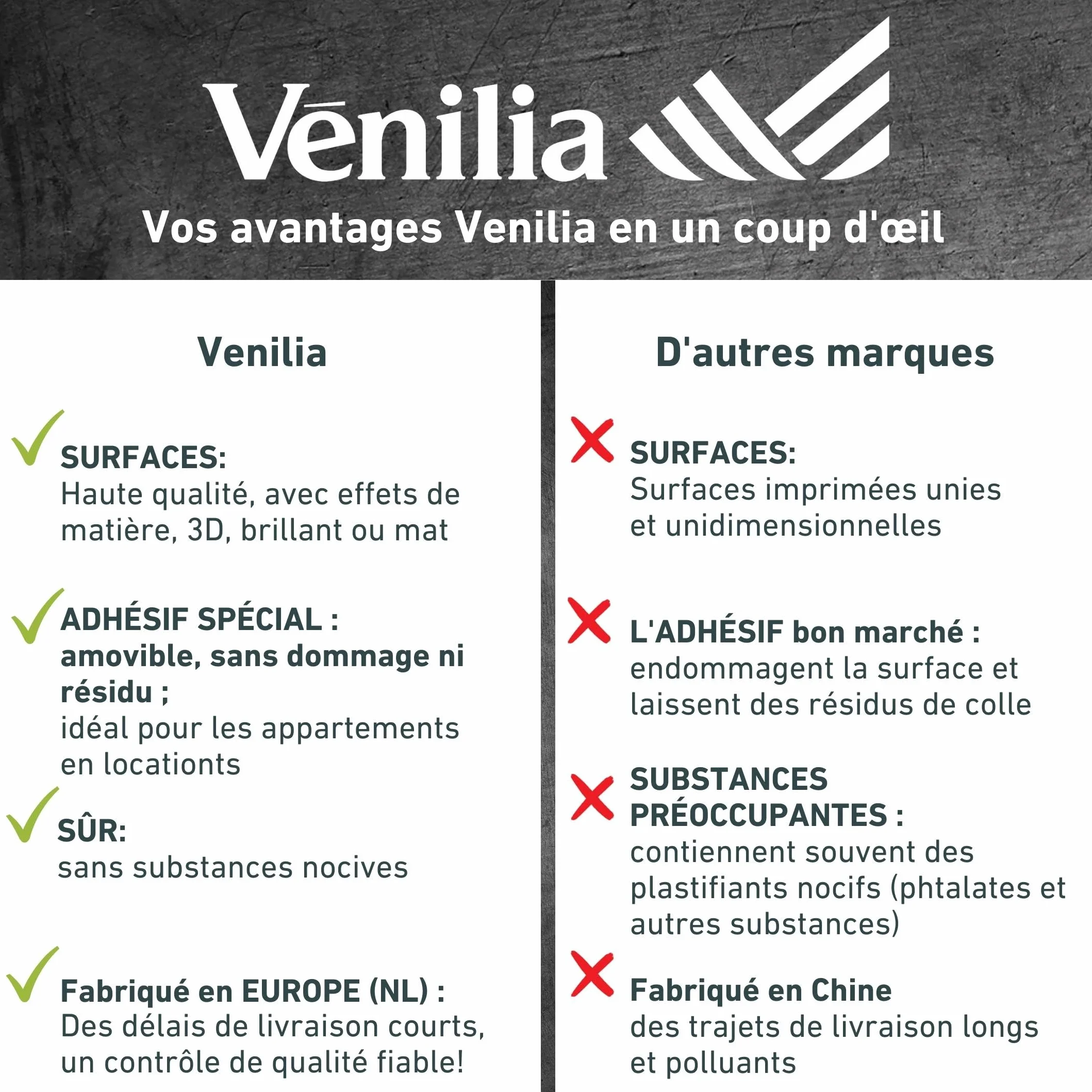 Venilia Film adhésif Meuble Noir 45x200 cm, Vinyle repositionnable pour Armoire, Table et Cuisine