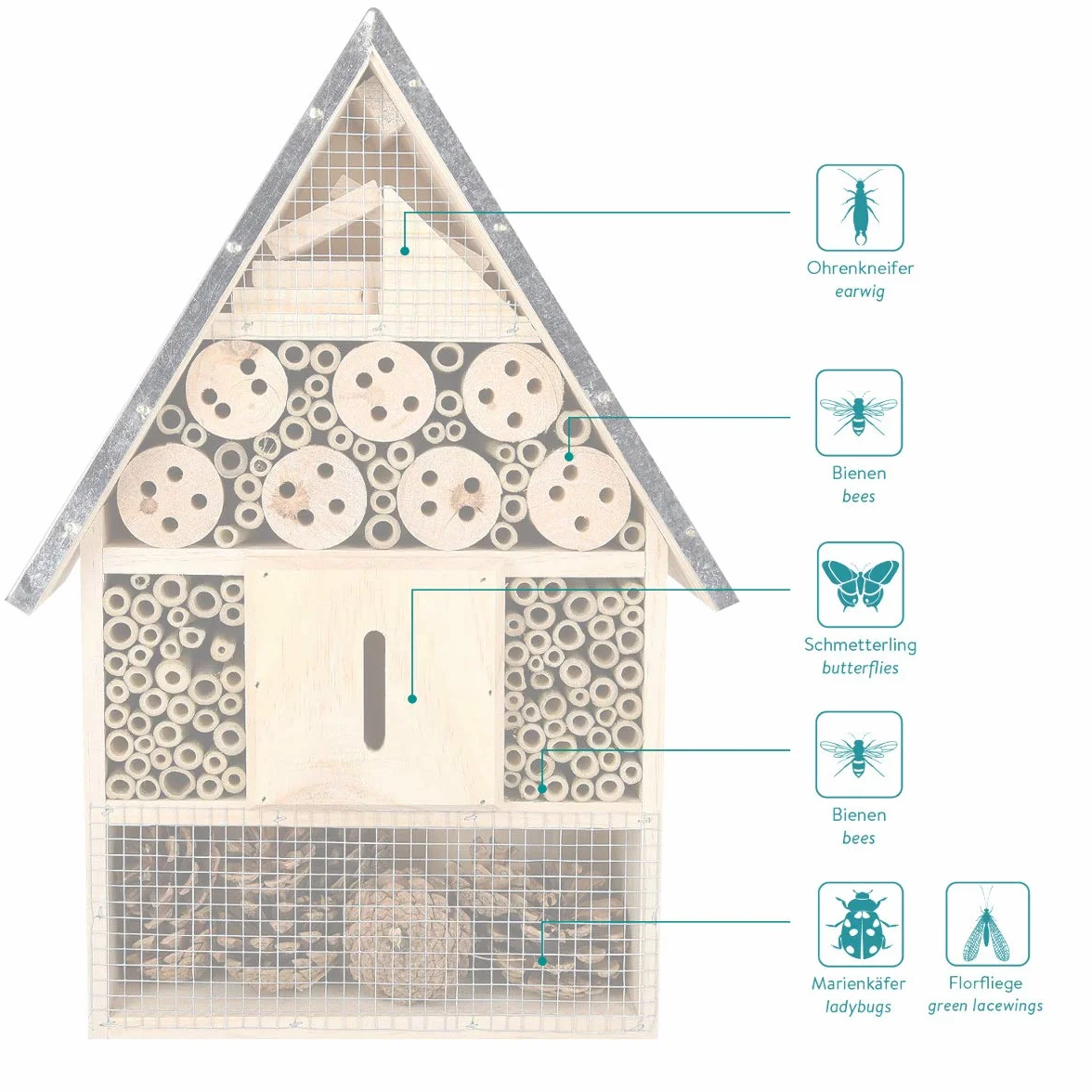 Navaris Hôtel à Insecte Bois XL 40 x 23 x 7 cm Cabane Abri Refuge Toit Métal Abeille Coccinelle Papillon
