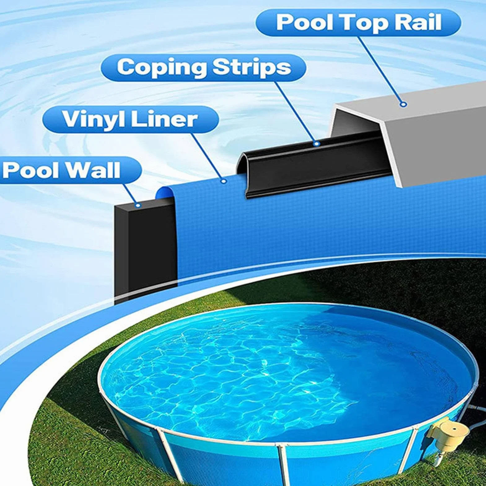 Clips de Toile de Piscine Hors Terre - Bandes de Couronnement de Remplacement