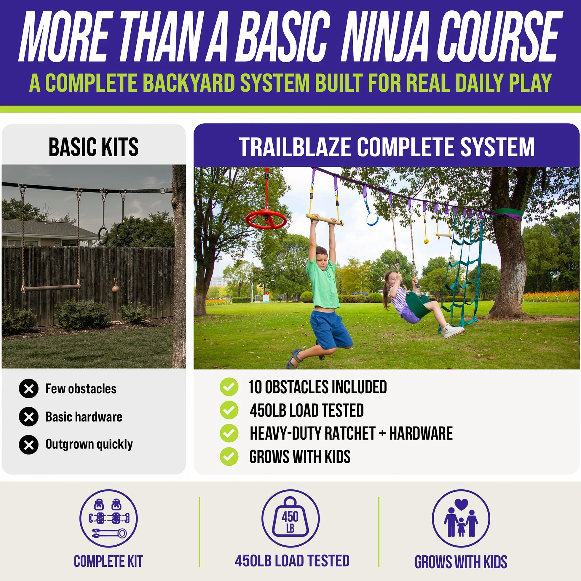 Trailblaze Ninja Warrior Slackline Kit Parcours d'obstacles pour Enfants | Slacklines avec Cliquet,balangoire, Anneaux, Échelle De Corde | Équipement De Jeu Extérieur pour Filles Et Garçons