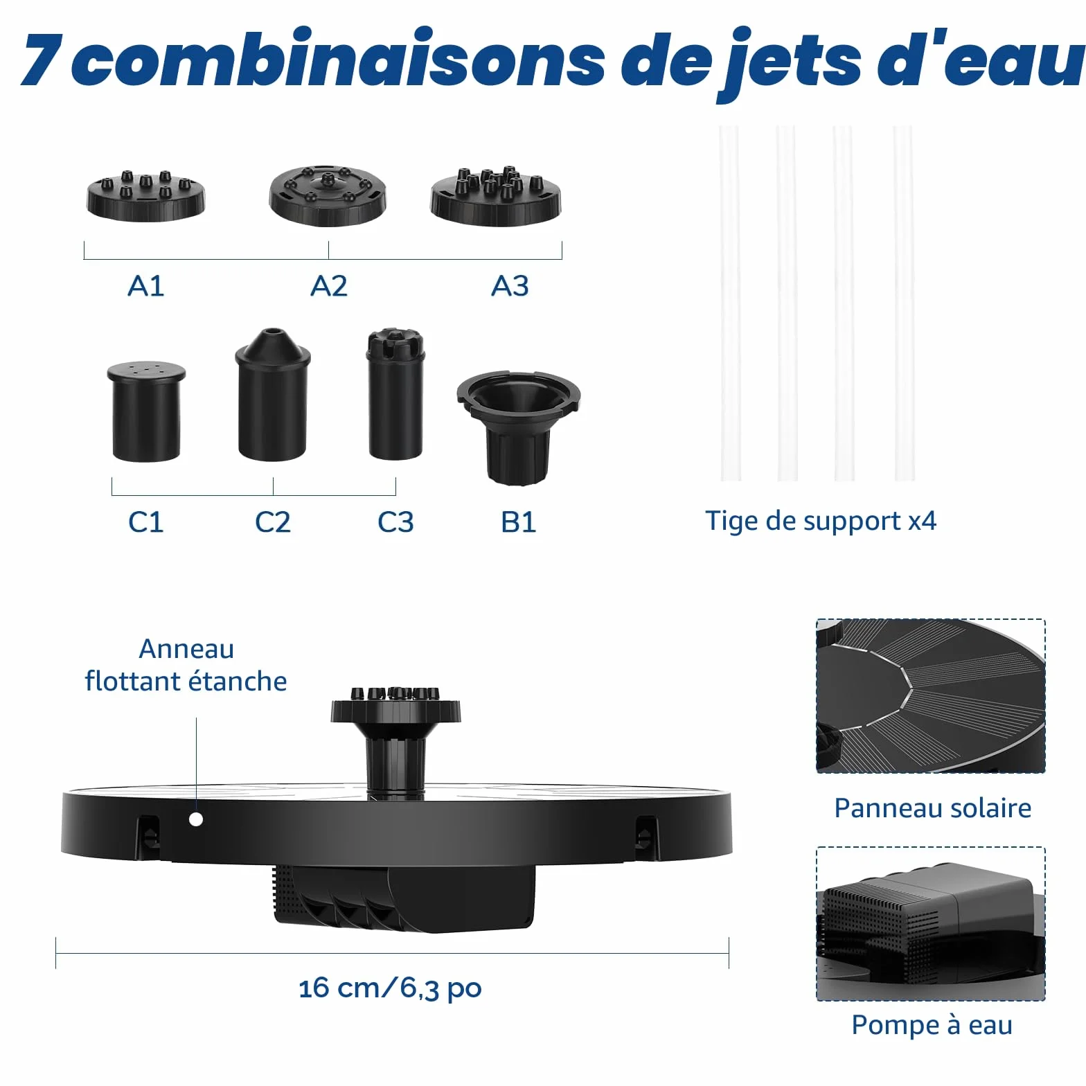 Fontaine Solaire Exterieure de Jardin, Flottante Pompe Bassin avec 7 Buse pour Étangs, Bassins à Poissons