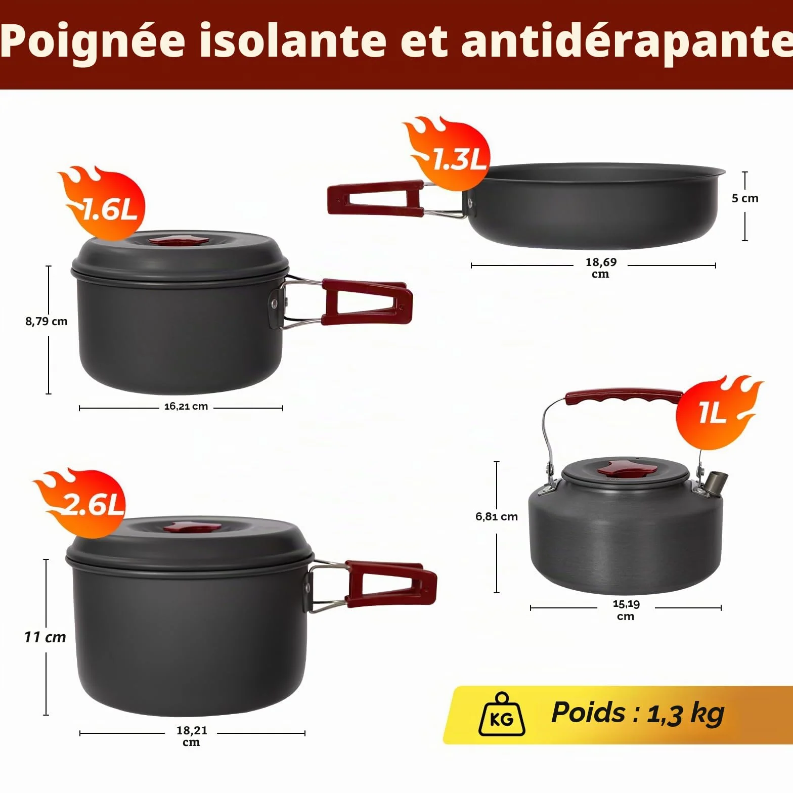 Bulin Set de Cuisine Camping, ustensiles de Camping, casseroles en Aluminium, kit léger avec Couverts Pliables et Bouilloire, pour 1-2-4-6 Personnes, idéal Camping, Outdoor, Pique-Nique