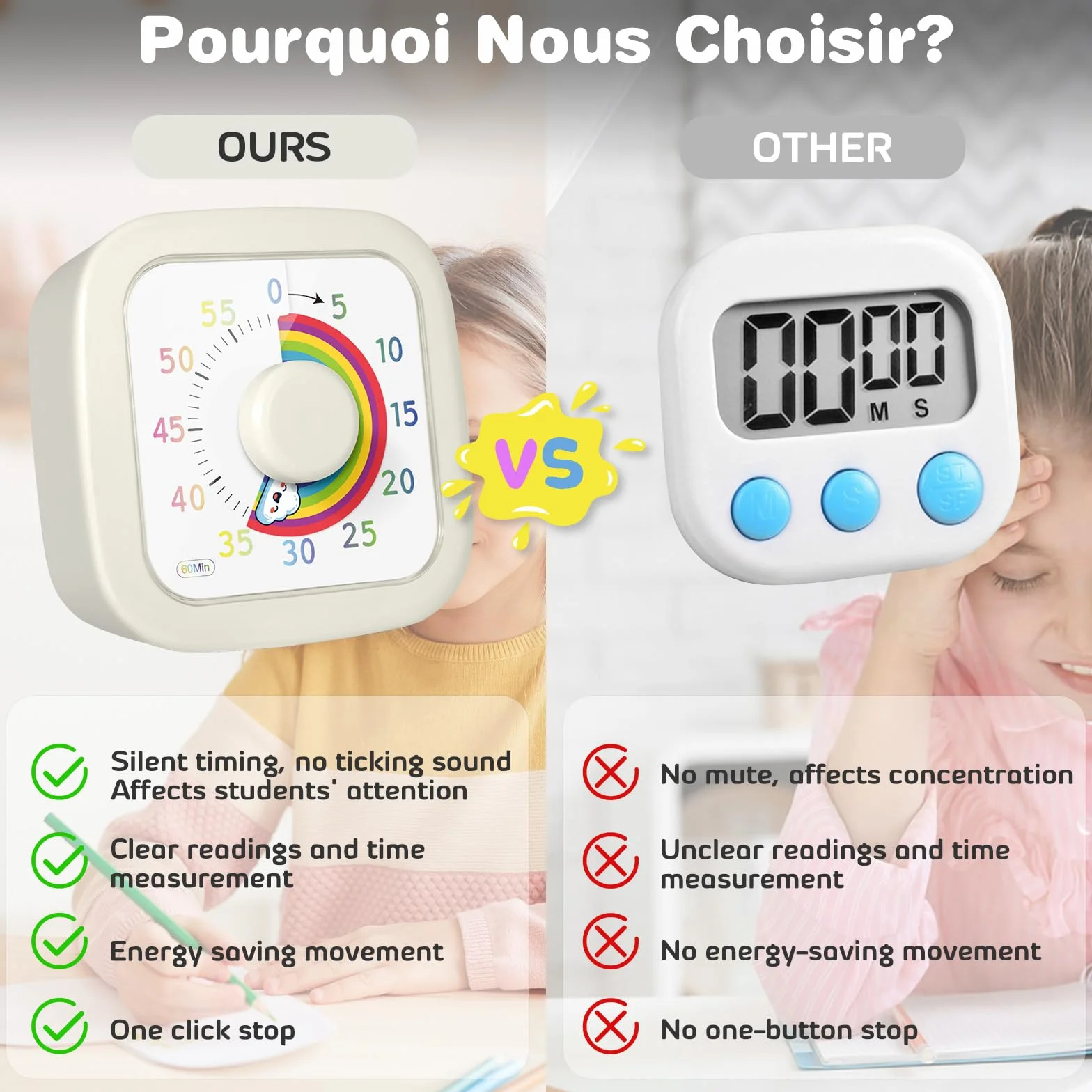 ZLPBAO Visual Timer pour Enfants, Minuteur 60 Minutes avec Motif Arc-en-Ciel pour Cuisine Classe