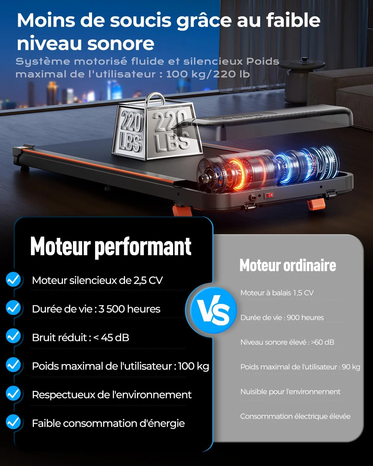 Tapis de Marche avec Inclinaison, 1-6 km/h, 8%, Tapis Roulant Portable à Placer sous Un Bureau, Appareil de Fitness pour la Maison ou Le Bureau, Machine de Marche silencieuse