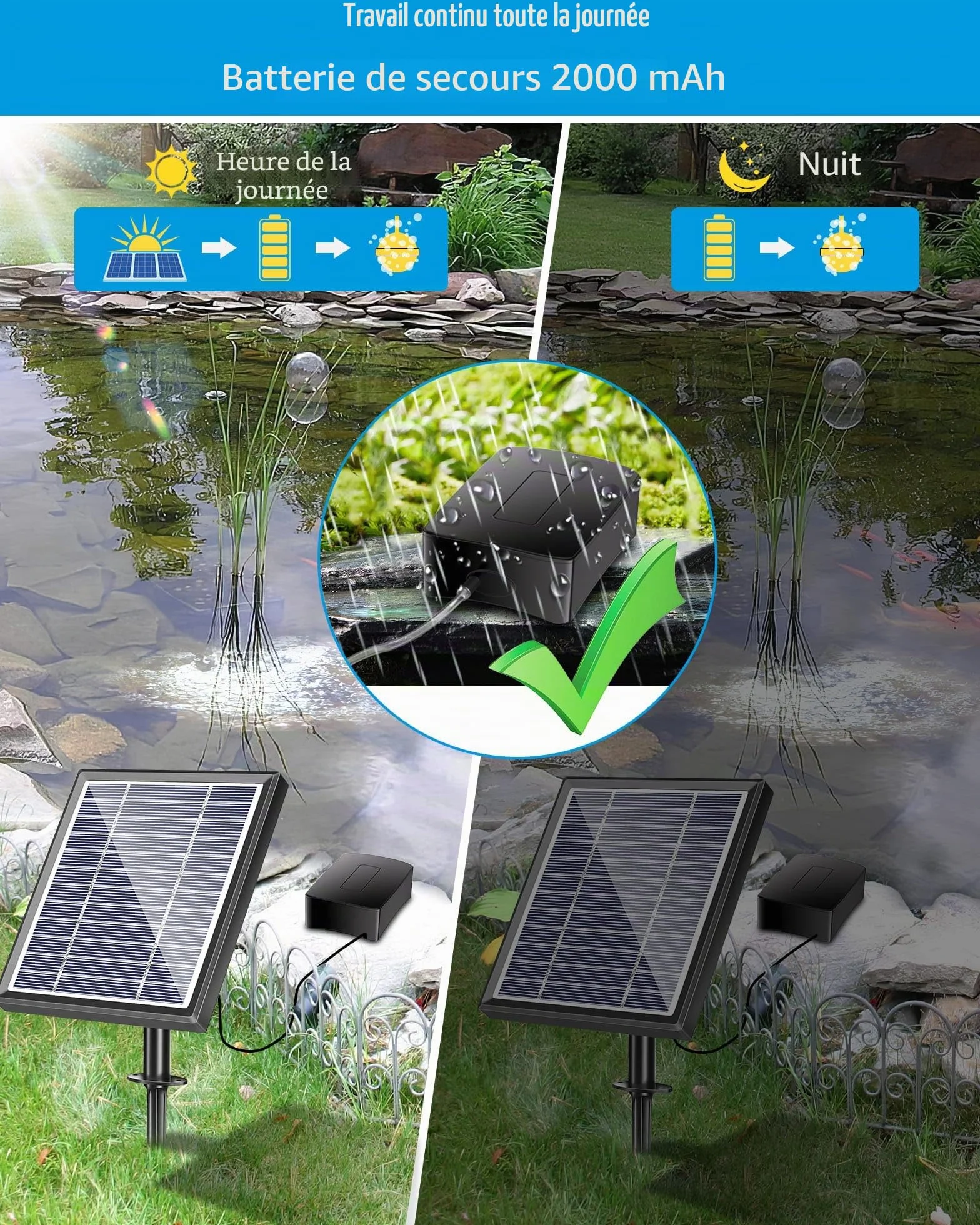 Biling Pompe à air Solaire 2.5W pour Aquarium Oxygenateur Extérieur avec Tube d'oxygène et Pierre à Bulles