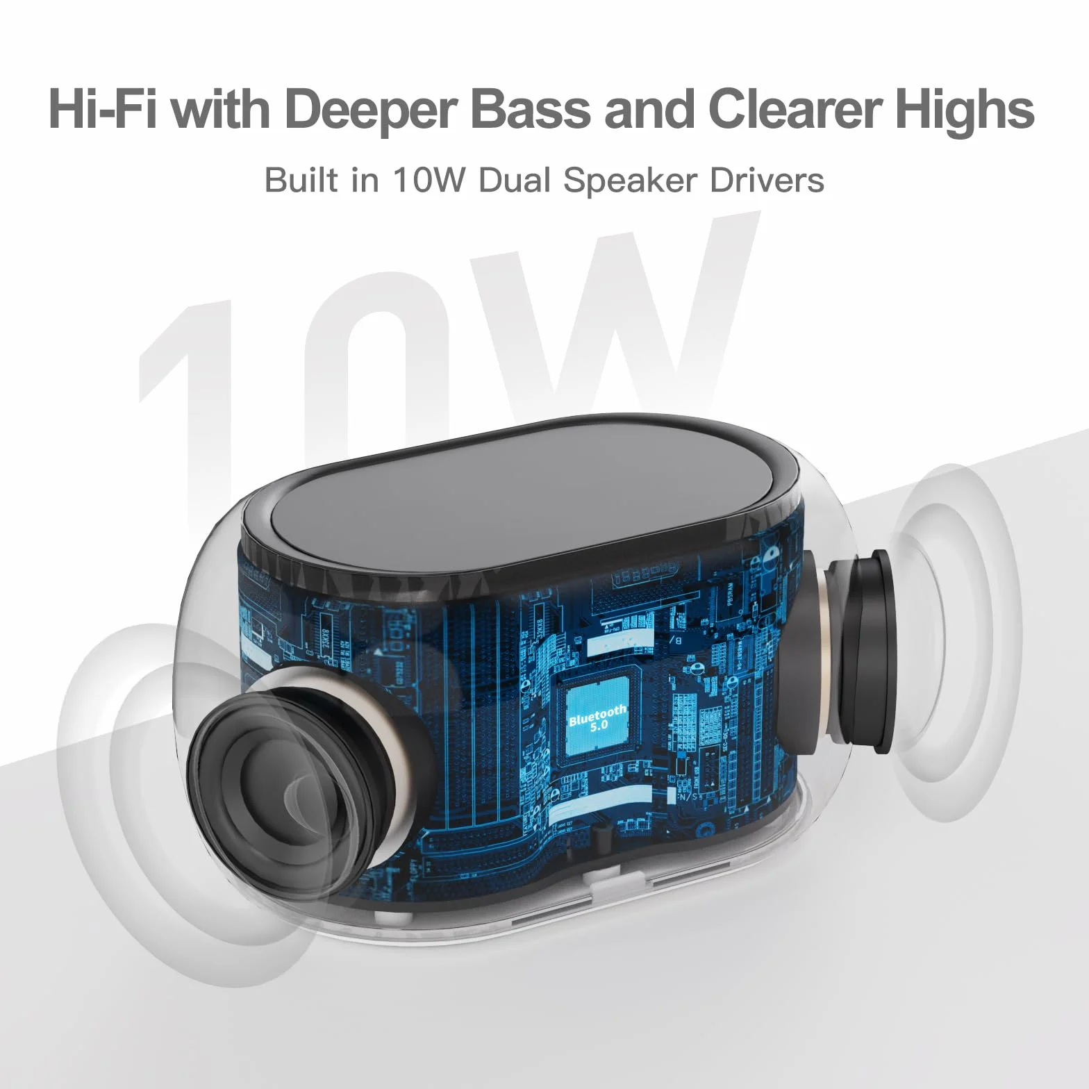 ANJANK Radio Réveil Bluetooth, 2 Haut-Parleurs Hi-Fi 10W, Veilleuse 7 Couleurs, Affichage 0-100%, 8 Sonneries