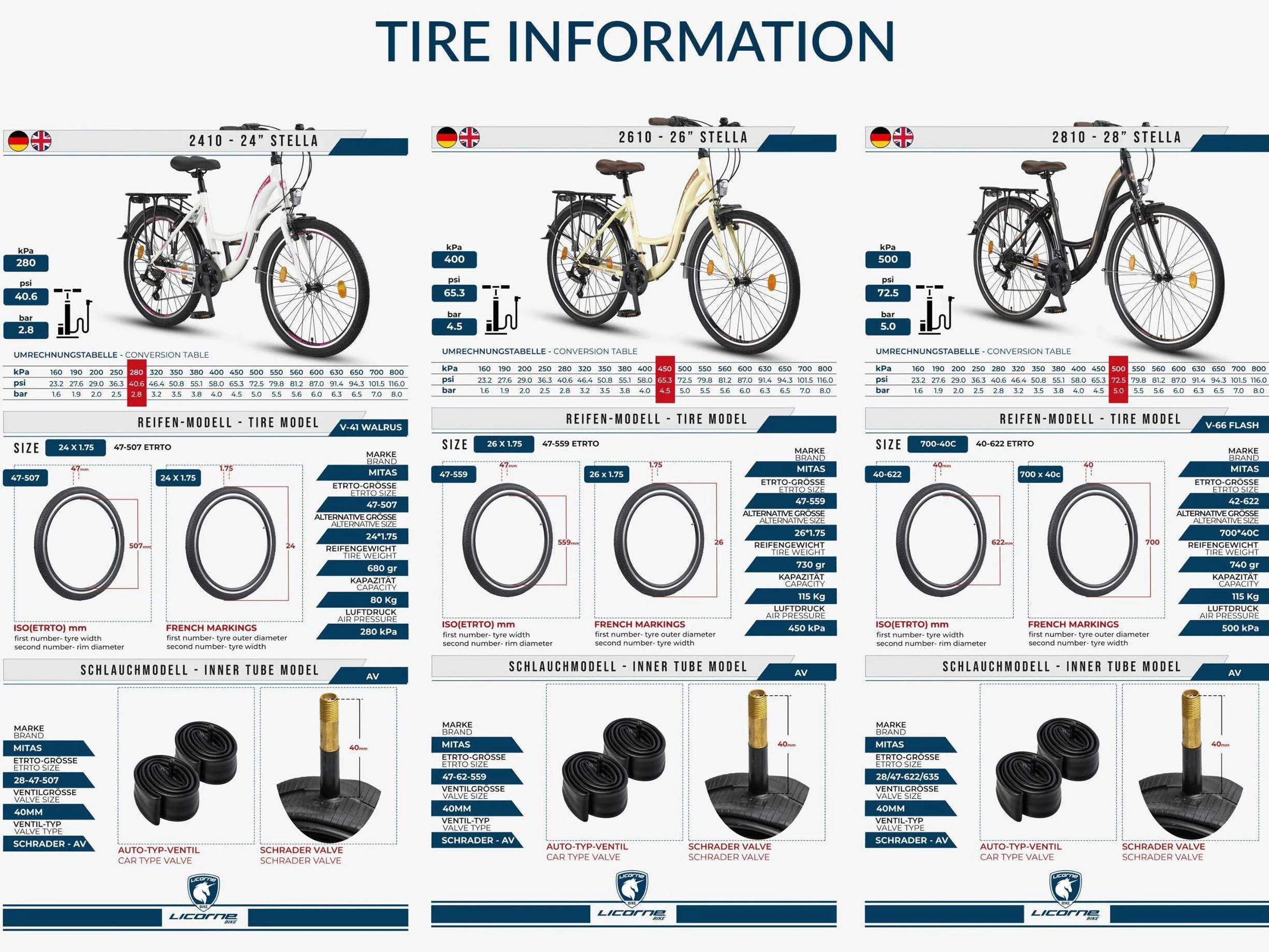 Licorne Bike Stella Premium City Bike 24 26 28 pouces Dérailleur Shimano 21 vitesses Vélo hollandais