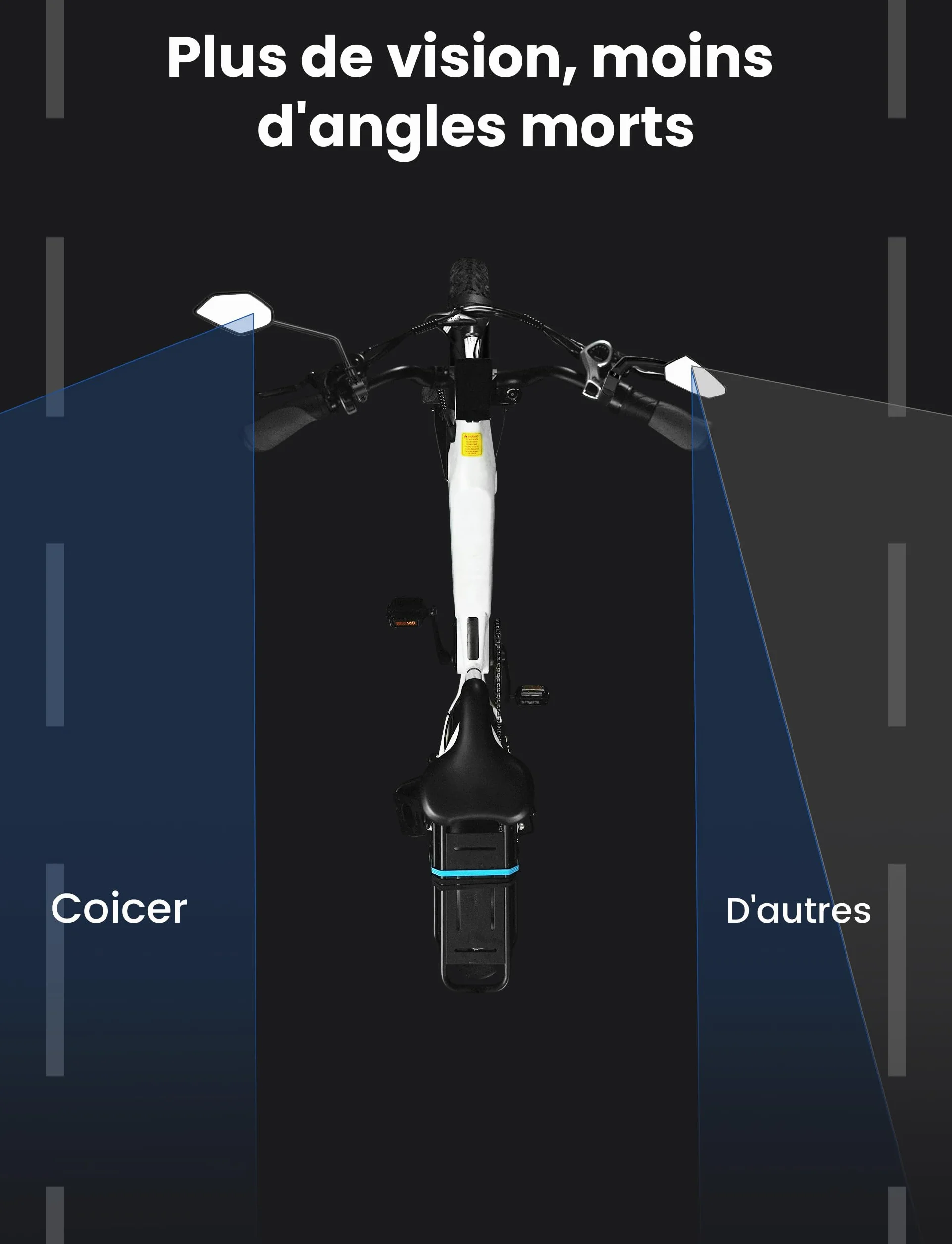 Rétroviseur de Vélo pour Vélo Électrique Gauche HD Rotatif à 360° et Pliable, Surface de Miroir Extra Large, Verre Véritable Résistant aux Chocs