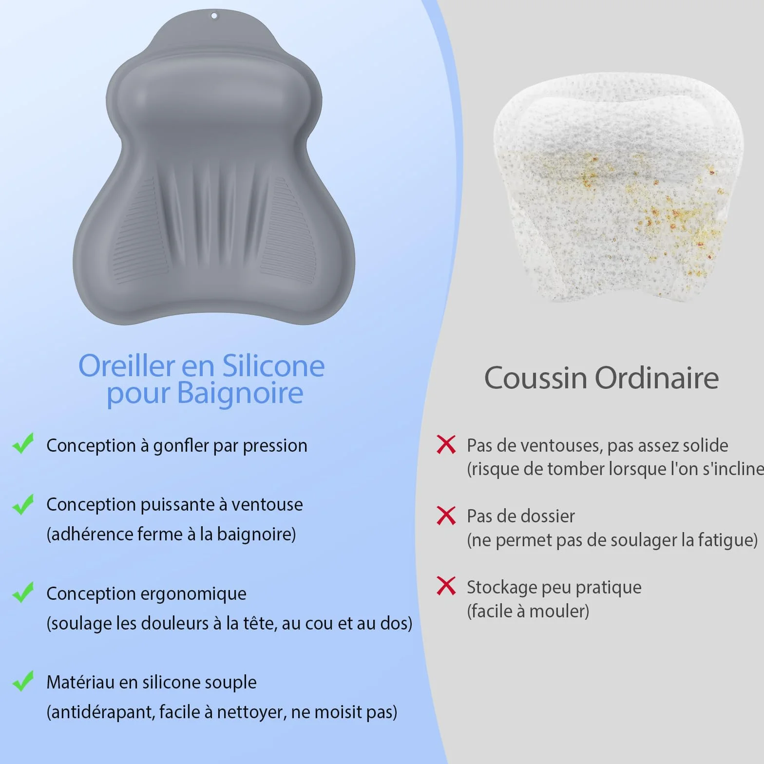 Coussin de Bain en Silicone Kixcvdm avec Ventouse Antidérapante, Séchage Rapide, Grande Taille