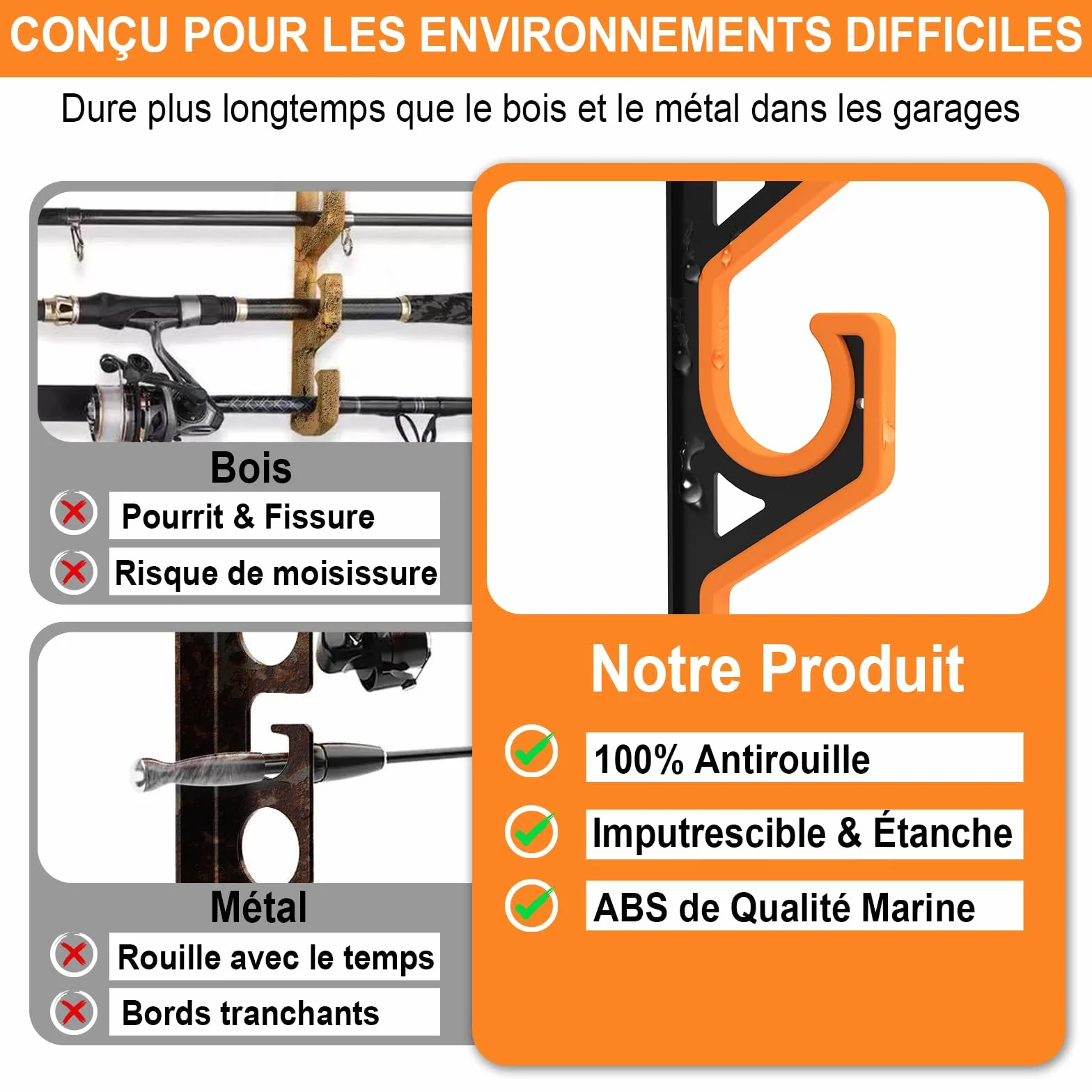 Support Canne a Peche Mural 2 Pièces, Rangement Horizontal pour 10 Cannes avec Protection PU Souple, Noir/Jaune