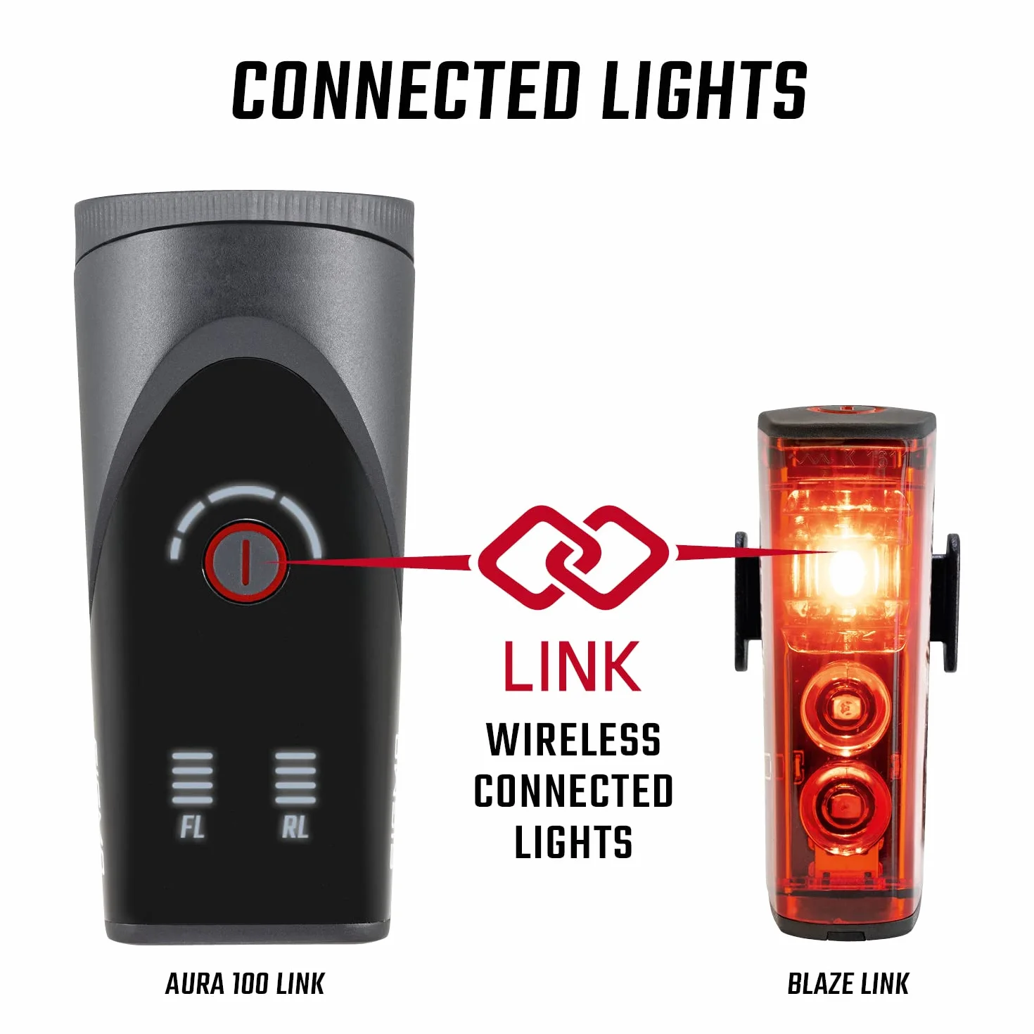 SIGMA Kit d'éclairage vélo Aura 100/Blaze Link (Support à vis) | Fonction de couplage innovante Eclairage vélo à LED 100 lux à l'avant | Feu arrière avec Fonction feu Stop