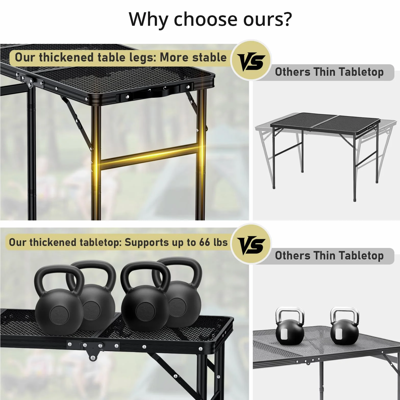 Table de Camping Pliante Anbte 90 x 40 cm 3 Hauteurs Réglables Aluminium Plateau Maille Métallique Portable Pique-Nique Jardin