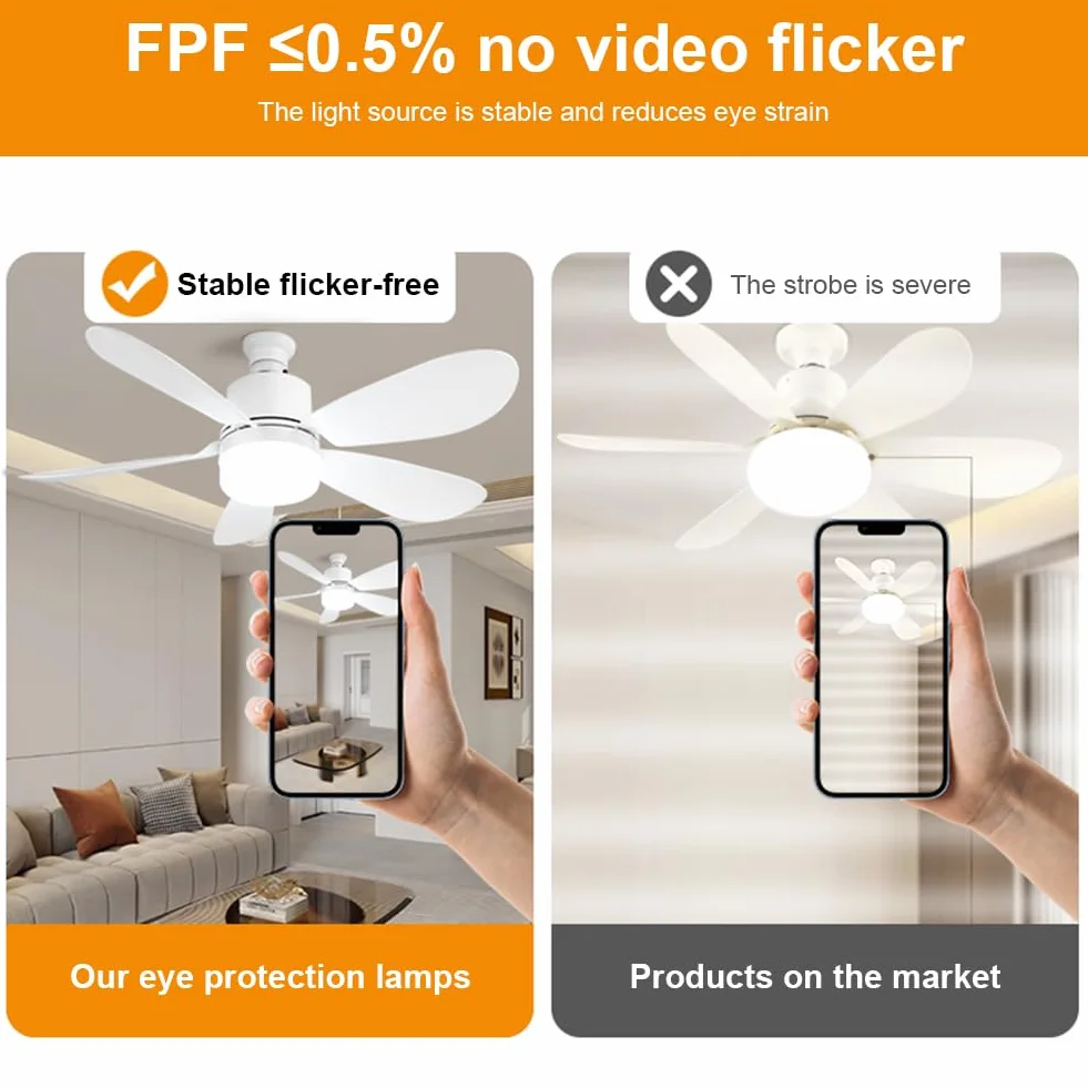 Ventilateur de Plafond avec Lumière LED Dimmable 52cm Silencieux 5 Pales 3 Vitesses Télécommande E27/E26