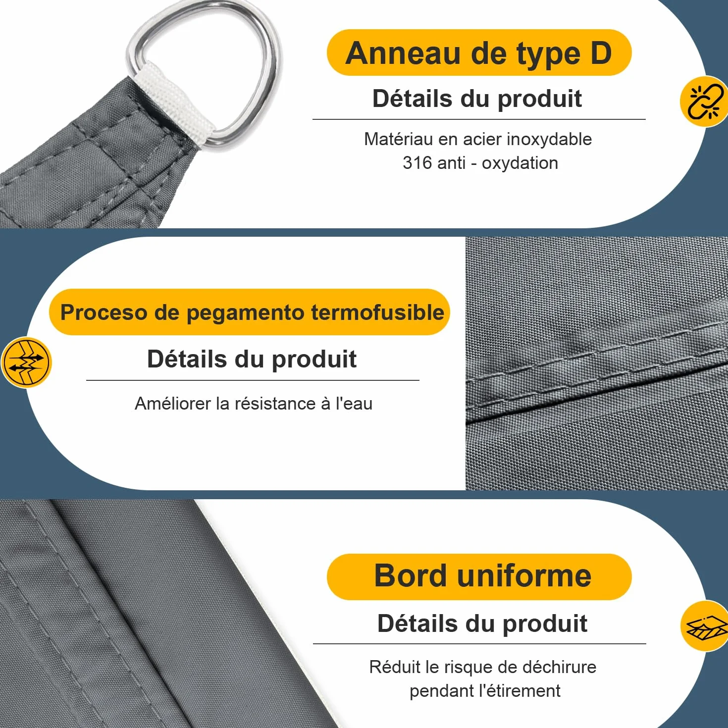 Voile d'ombrage Carré 2.5x2.5m Imperméable 95% UV Protection Extérieur Antracite