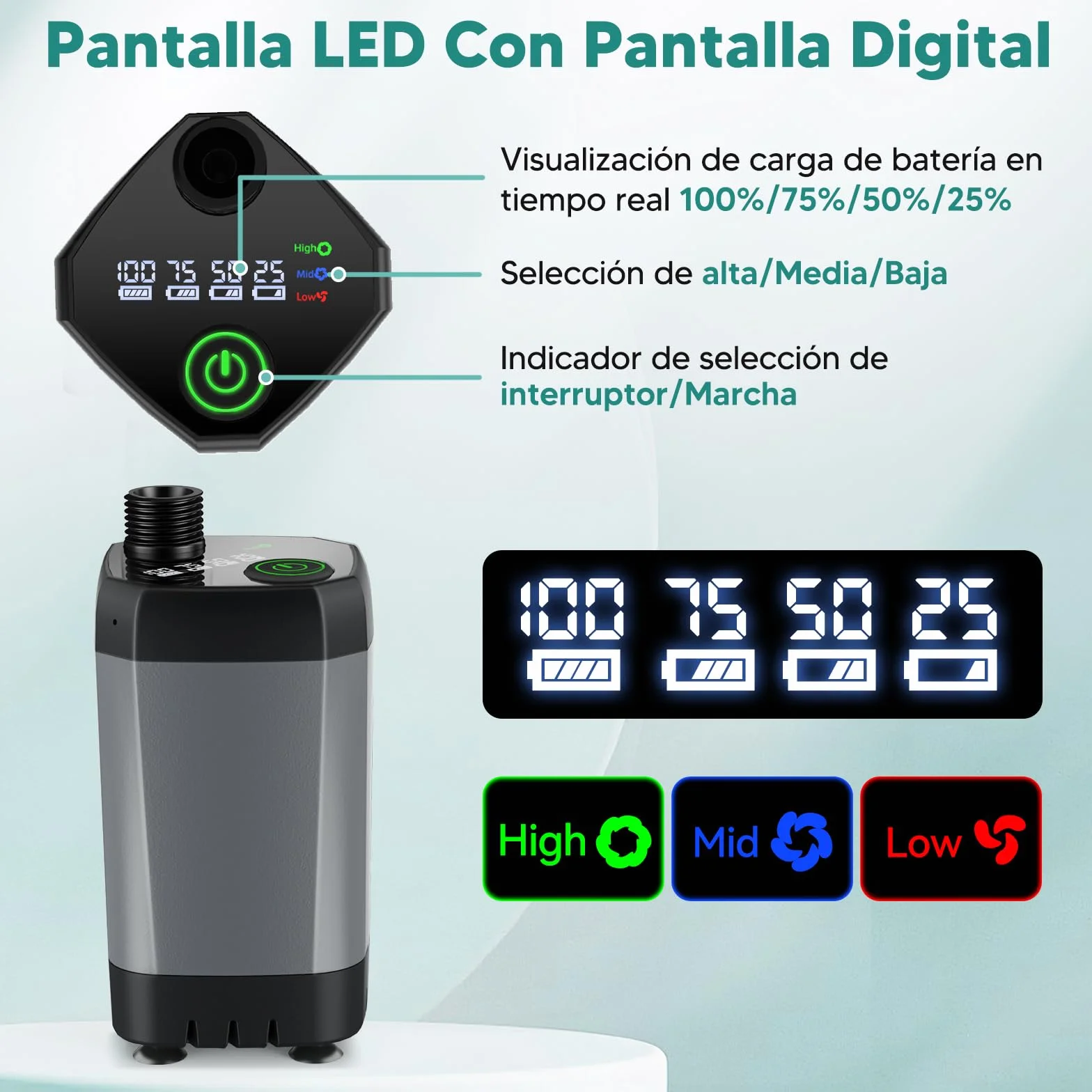 ShinePick Douche Camping, Douche Portable 3000mAh Rechargeable Avec écran LED Intelligent 3 Modes de Douche IPX7 Etanche Convient pour le Camping, l'extérieur, La Voiture, Les Animaux Domestiques