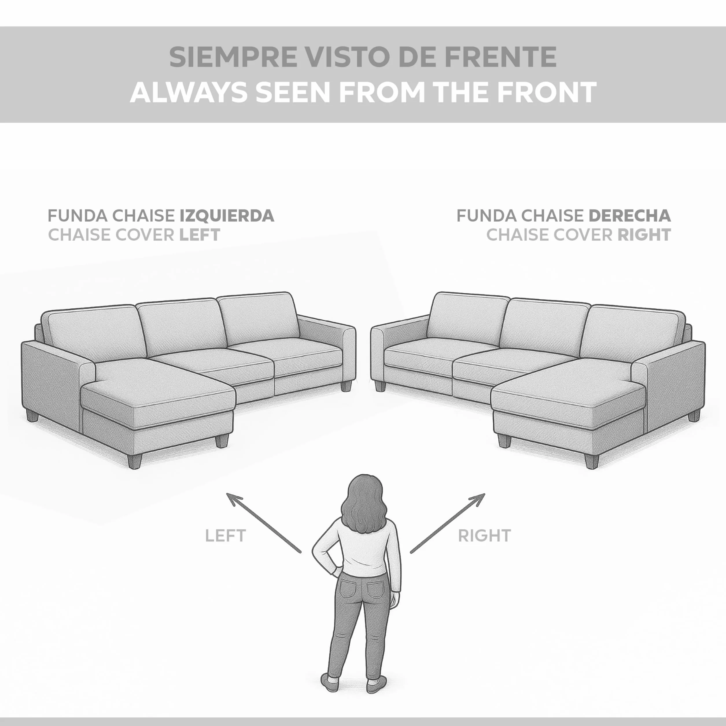 TEXTIL-HOME Housse de Canapé d'Angle Droit Adele 200 cm – Housse Protège-Canapé Réversible Matelassé Noir Anti-Taches Lavable