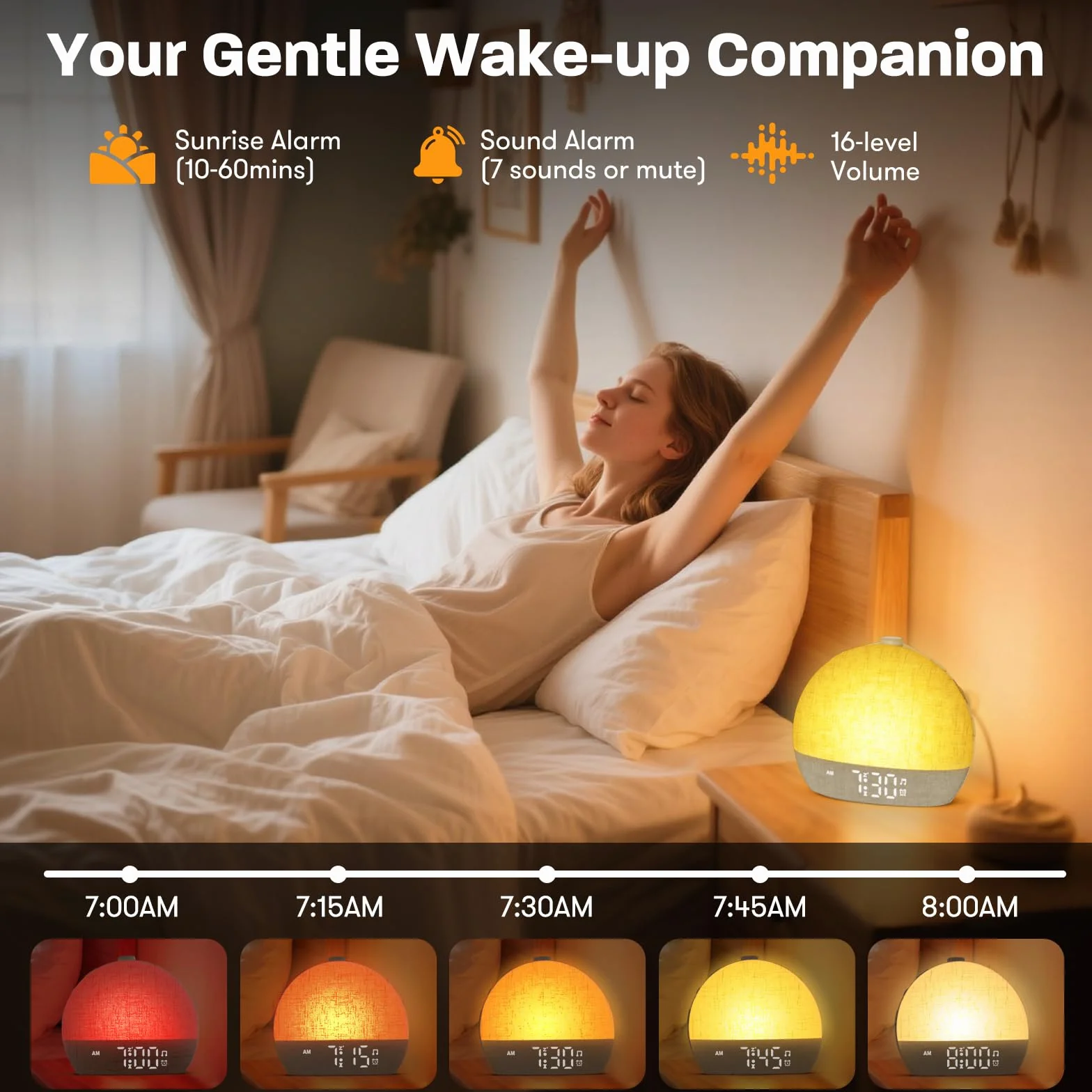 Réveil Lumineux Simulateur d'Aube, 20 Niveaux Luminosité, 30 Sons Naturels, 12 Couleurs, Veilleuse pour Enfant/Adulte