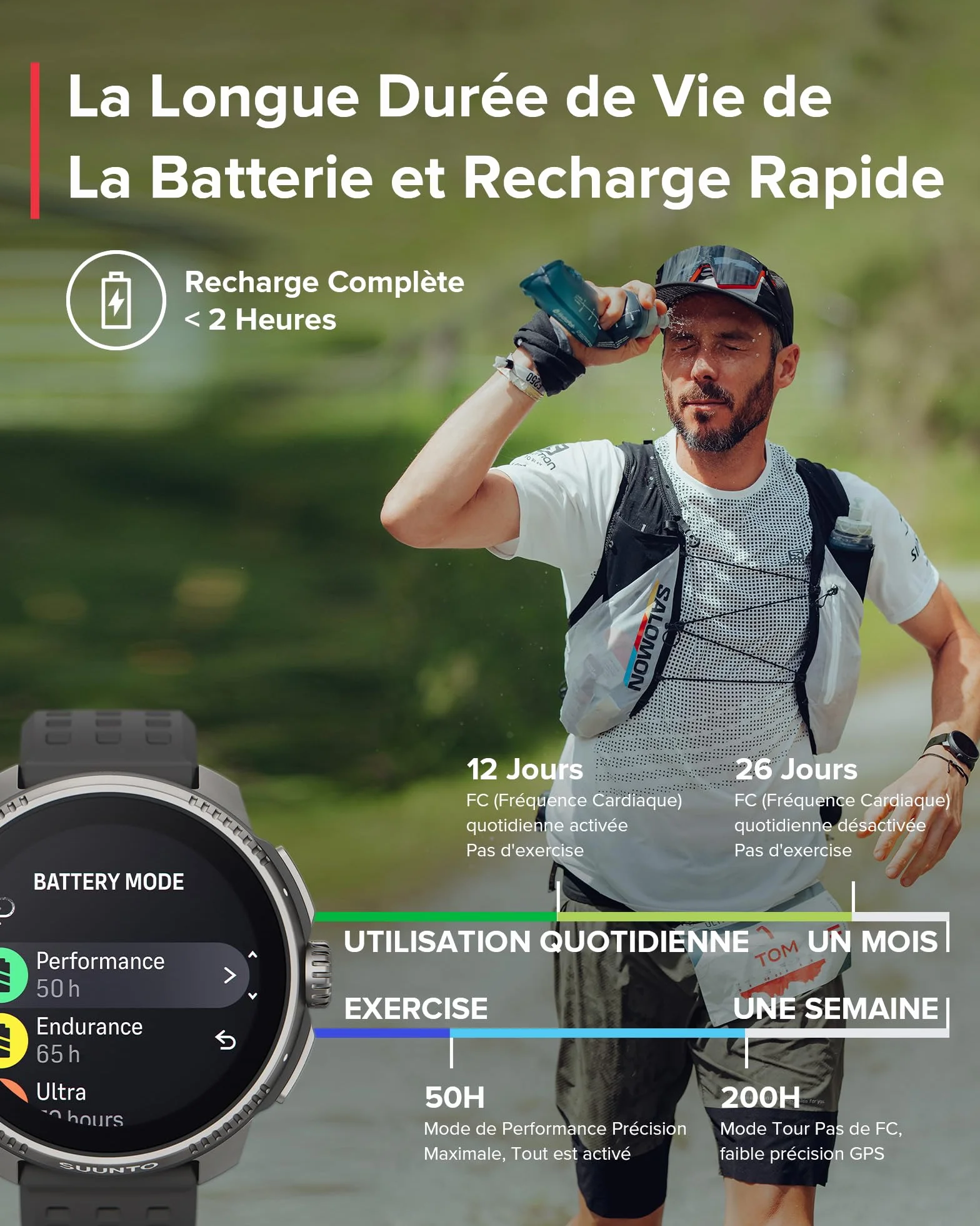 SUUNTO Race Montre de Sport GPS Homme Femme, Bi-Band GNSS, Carte Hors Ligne, Écran Tactile AMOLED, Autonomie 26 Jours