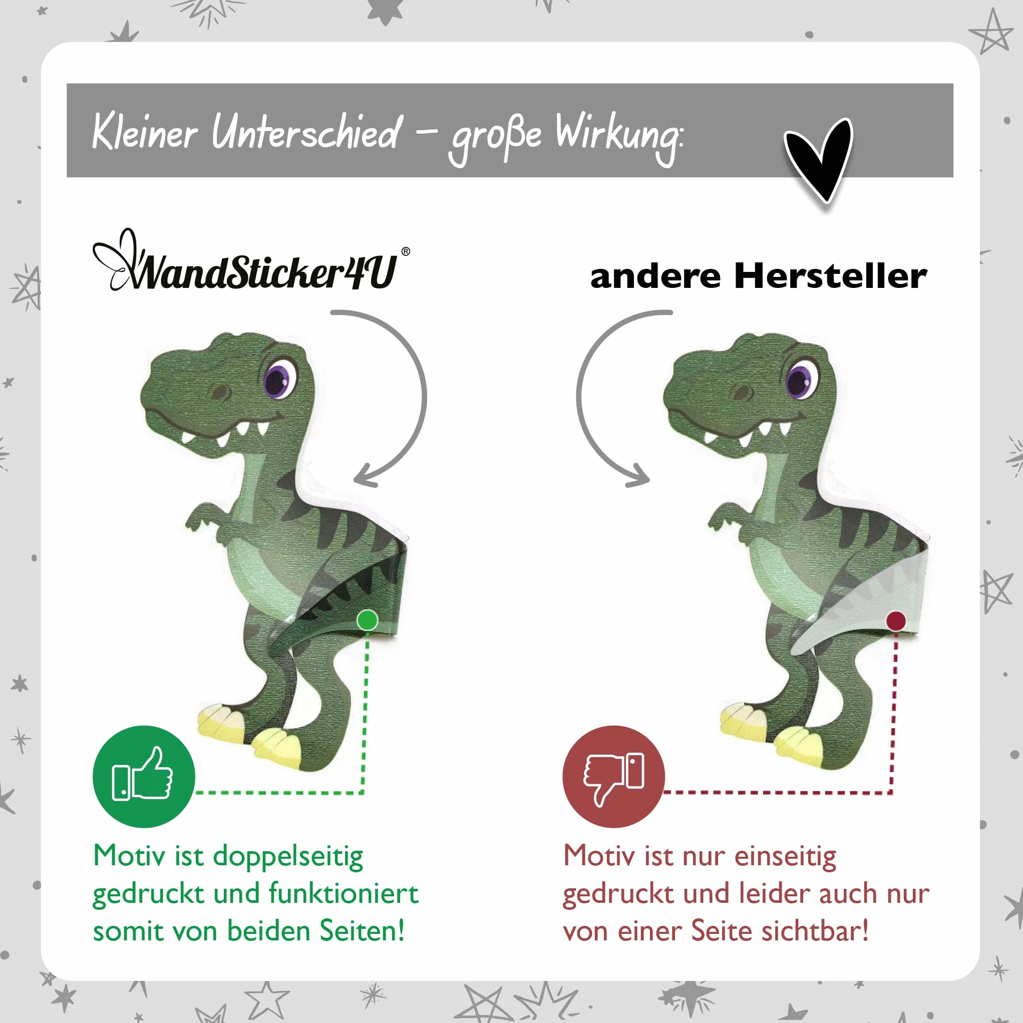 Stickers fenêtre enfant DINOSAURE LETTRES réutilisable 70 pièces autocollant vitres décoratifs animaux jungle