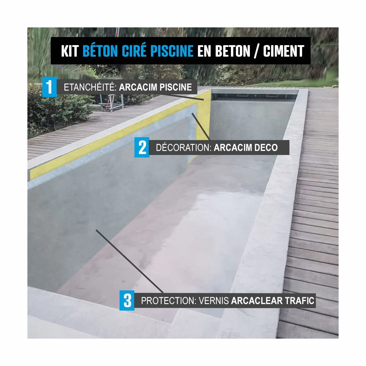 Enduit piscine béton ciré Chartreux Gris 32 m² ARCANE INDUSTRIES