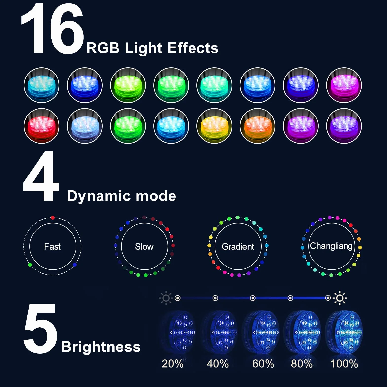 Lumière LED Submersible 2 pièces Lampes LED Imperméable Télécommande 16 RGB Couleurs Changement pour Piscine Aquarium Décoration