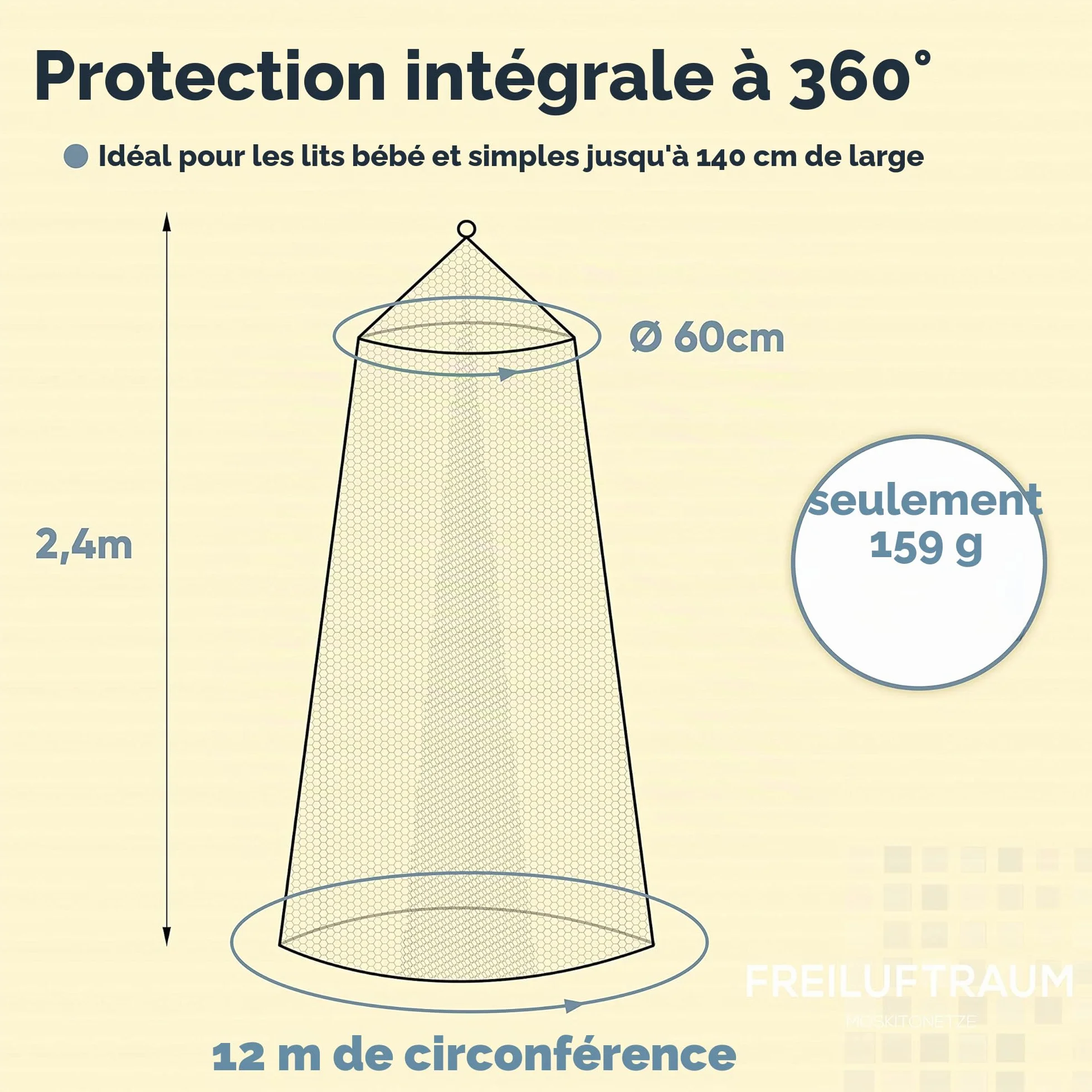 Moustiquaire pour lit Simple et lit d'enfant - 0,60 m x 2,4 m x 12 m (Blanc) Moustiquaire à Mailles serrées pour Le Voyage et la Maison, Protection fiable Contre Les Insectes et baldaquin