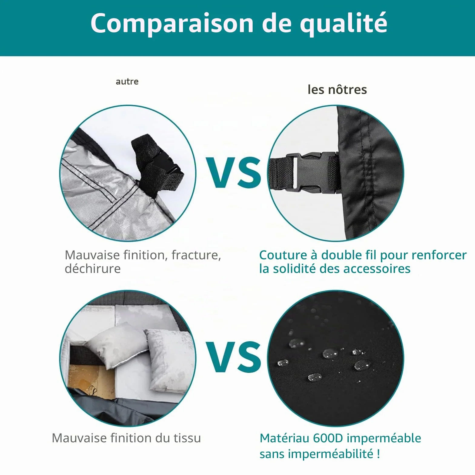 Housse Salon de Jardin 600D Oxford Tissu Protection Tous Les Temps 200 x 120 x 80 cm