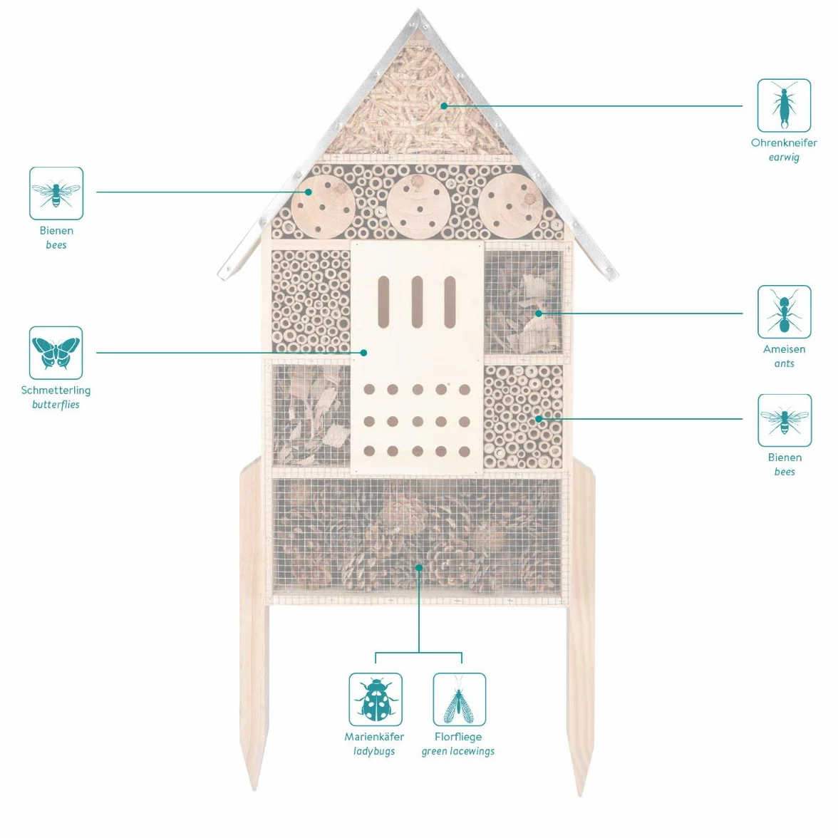 Navaris Hôtel à Insecte Bois Cabane Abri XL 38 x 11,5 x 57 cm avec 2 Piquets Nid Nichoir pour Abeilles Papillons