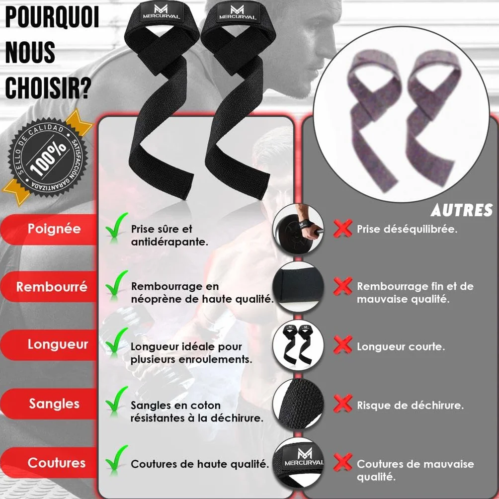 Sangle Musculation MERCURYAL - Sangle de Tirage et Poignet - Lifting Straps Homme Femme