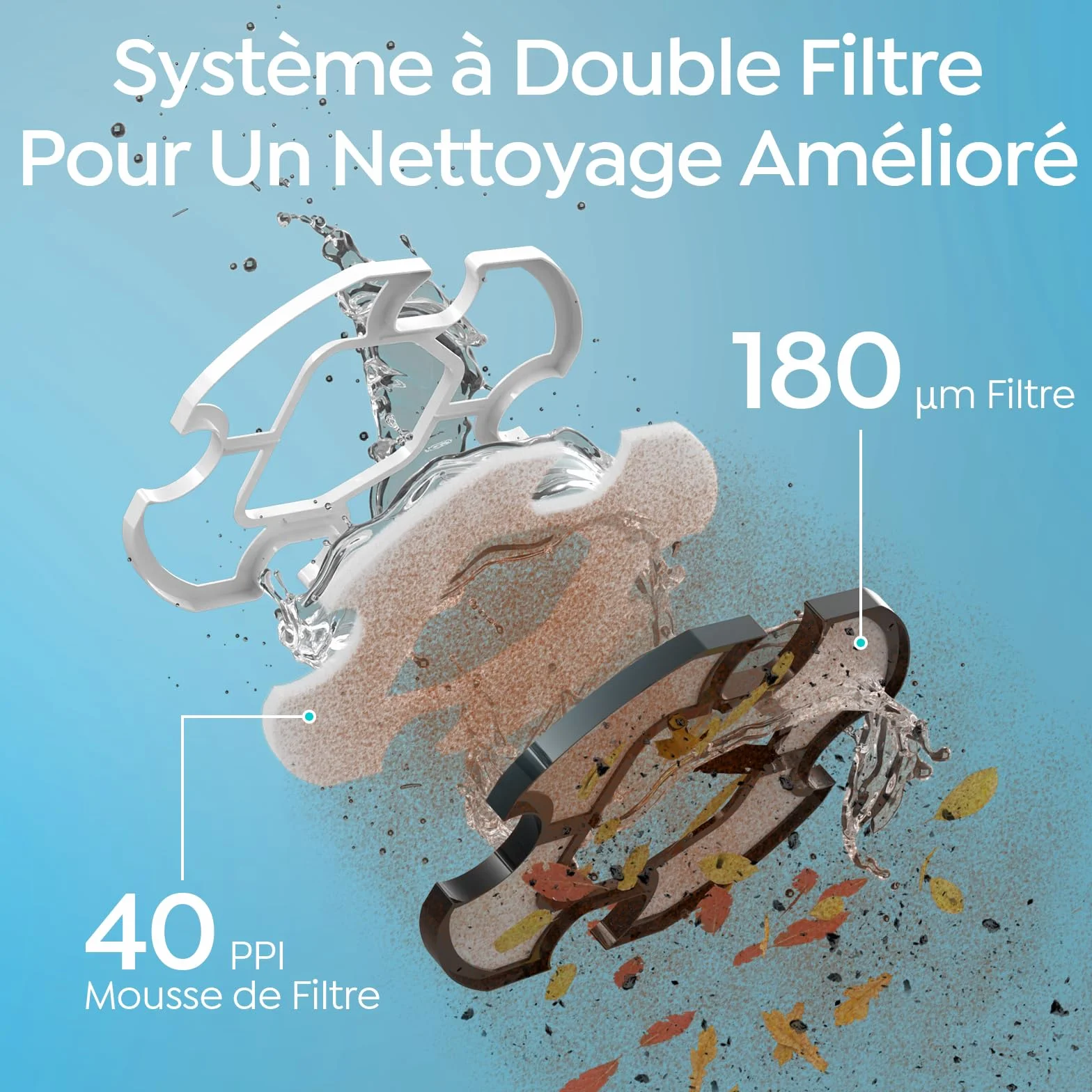 Robot Piscine Double Filtration Nettoyeur Aspirateur sans Fil Autonomie 90 Min 1928GPH Stationnement Automatique 80 m²