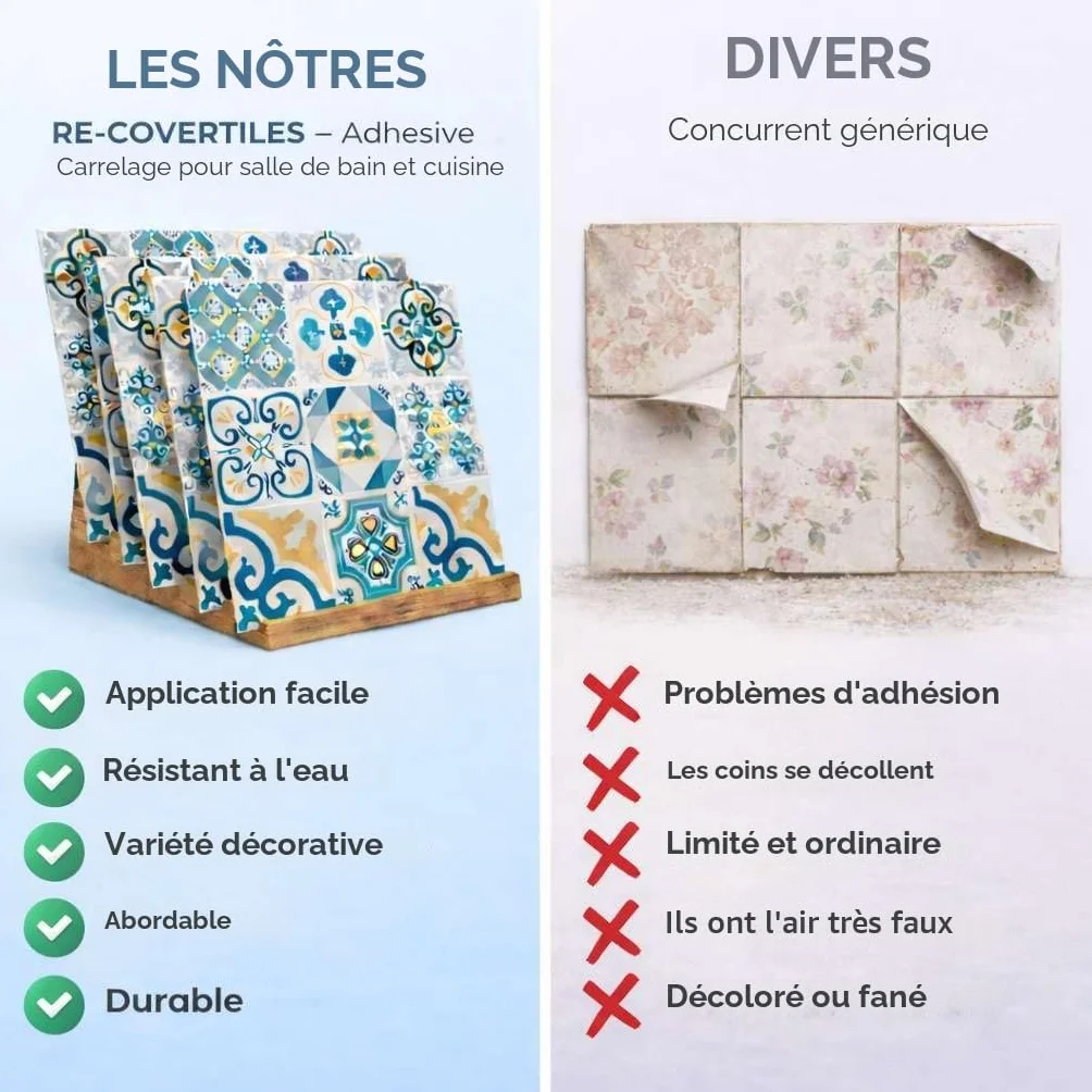 Autocollants Carrelage PVC Imperméables Anti-rayures Cuisine Bain Peel and Stick 12 Pcs 15x15 cm Modèle PS00090 Made in Italy