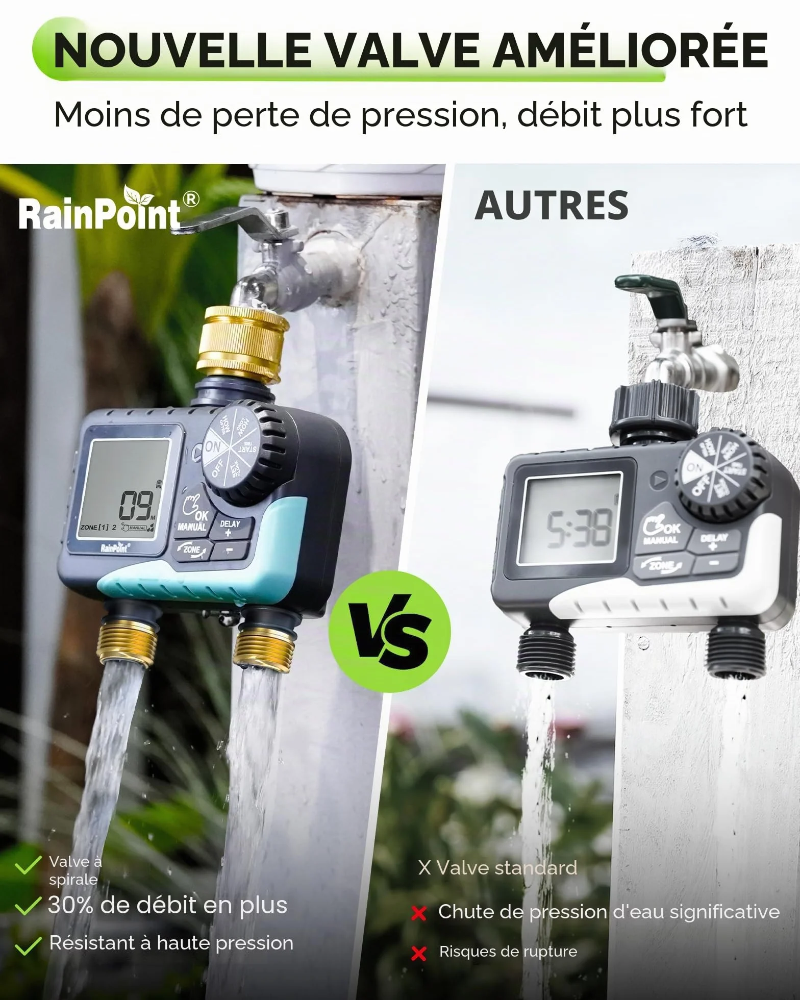 RAINPOINT Programmateur Arrosage 2 Voies Laiton IP65 Minuteur Automatique