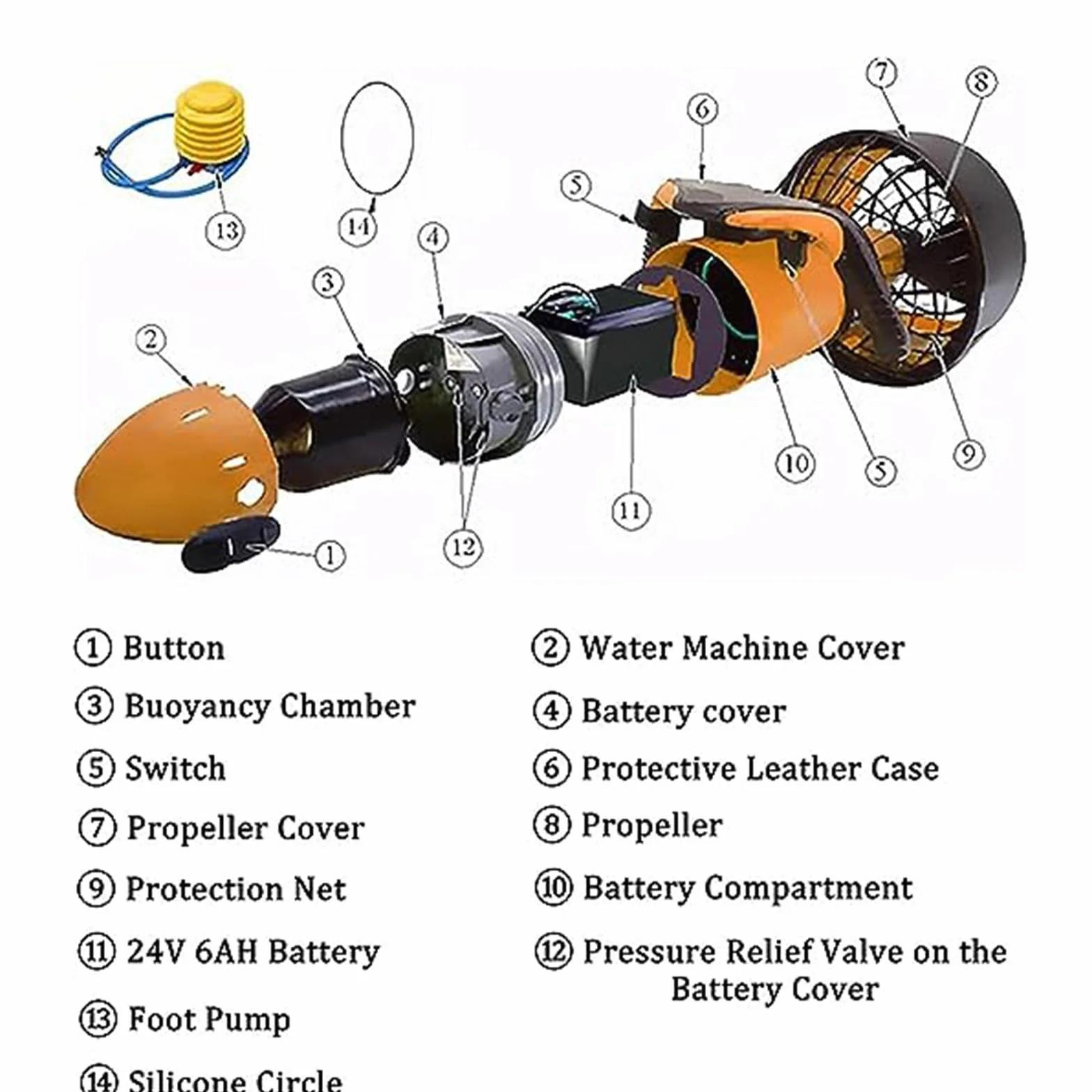 Scooter sous-Marin 300W/500WHélicoptère sous-Marin à Double Vitesse pour la plongée sous-Marine, l'apnée et la Piscine,500W