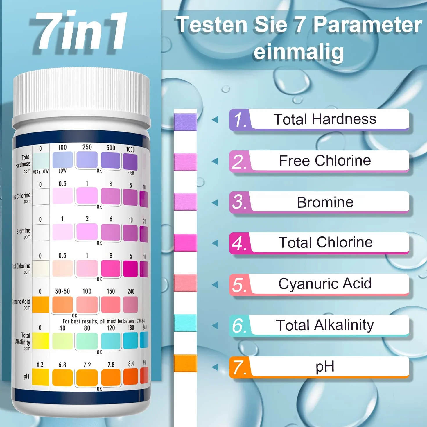 RUNBO 7 en 1 Testeur Eau Piscine Spa, 150 Tests Chlore Libre, Brome, pH, Alcalinité