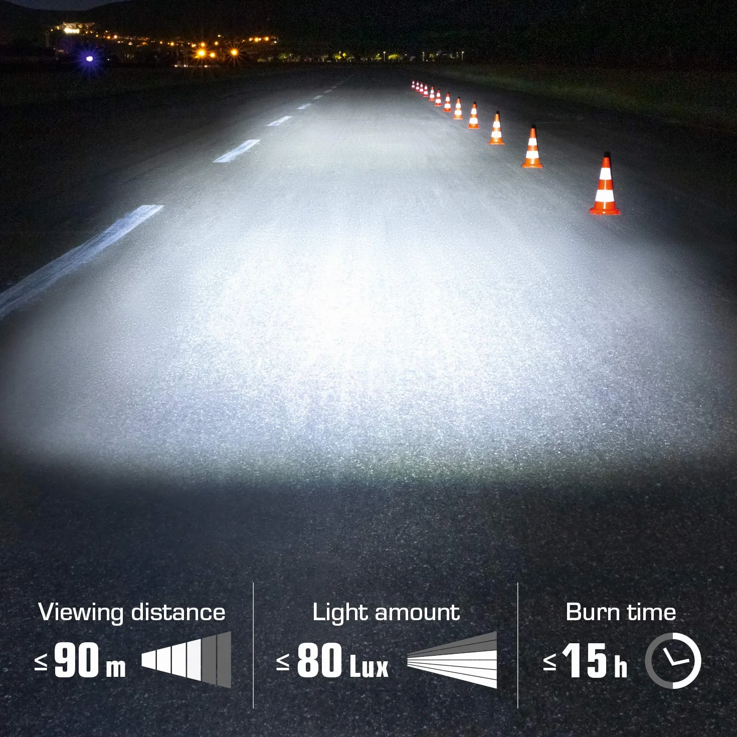 Sigma Sport - LED Fahrradlicht Set Aura 80 und Blaze | StVZO zugelassenes, akkubetriebenes Vorderlicht und Rücklicht mit Bremsfunktion