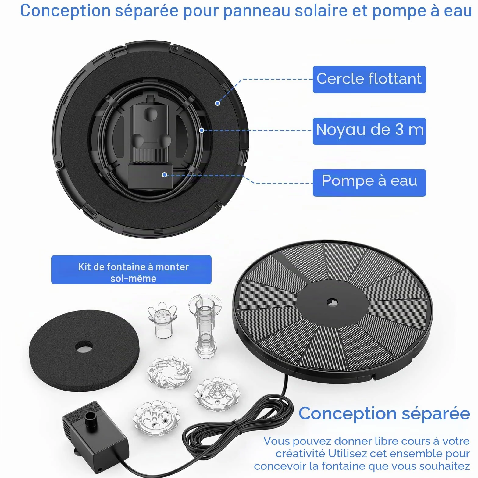 Fontaine Solaire 3.5W avec 12 Buses Pompe Solaire Bassin Exterieur pour Bain d'oiseaux Jardin
