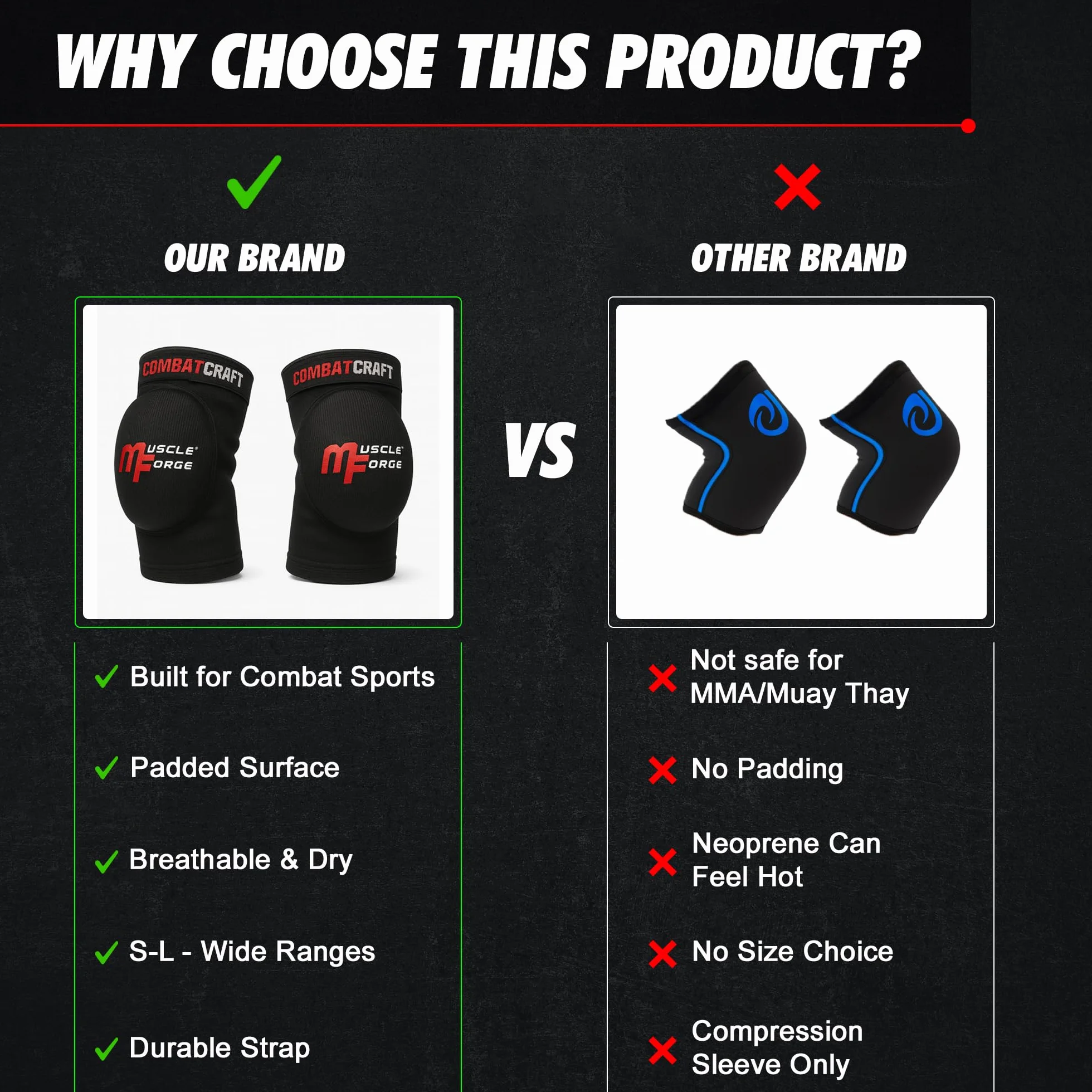 Coudières de Boxe Muay Thai MMA & Kickboxing Taille S/M/L – Protège-Coudes Antichocs avec Mousse EVA Anatomique, Tissu Respirant Élastique, Maintien Stable – Lot de 2 Protections