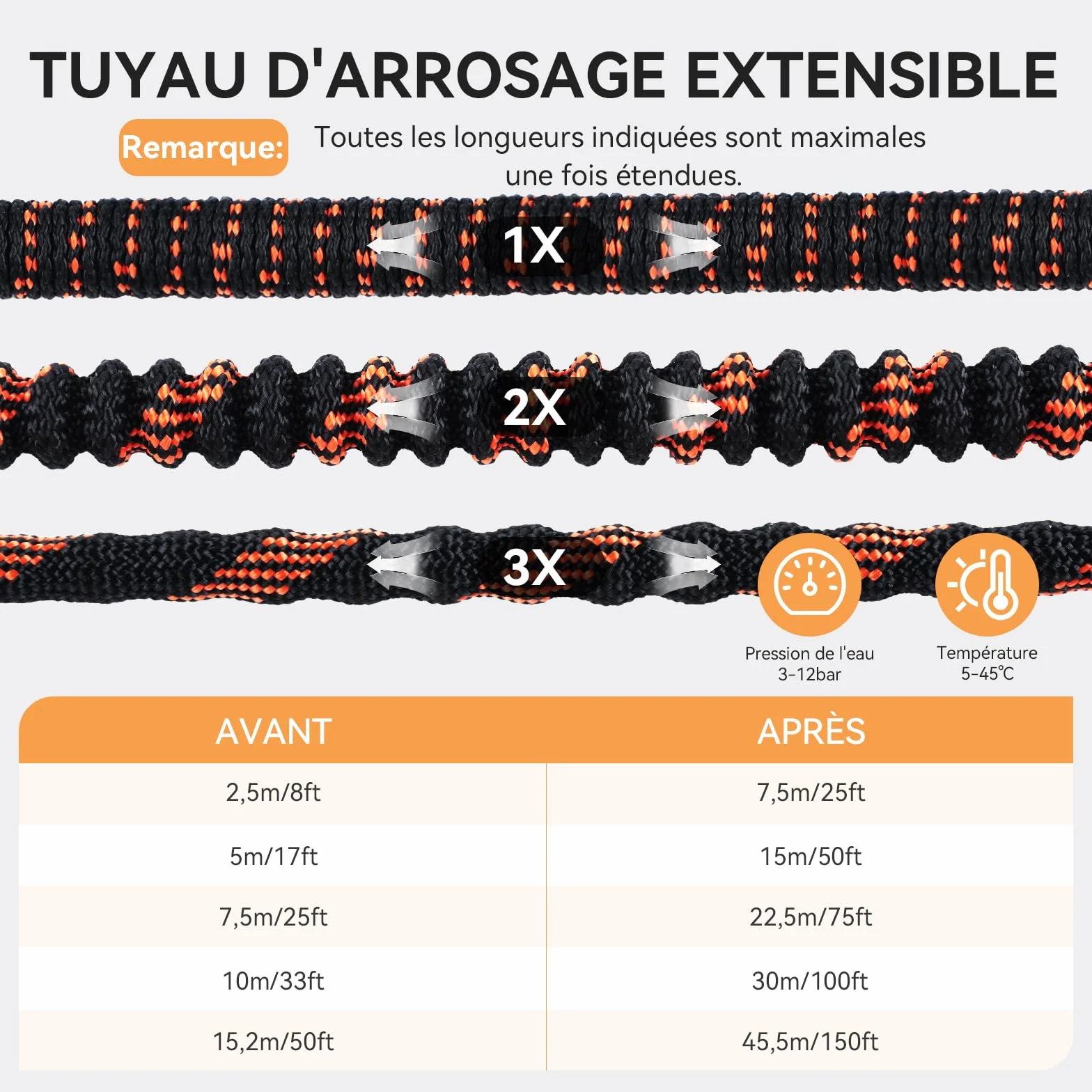 Yofidra Tuyau d'Arrosage Extensible 30m/100Ft 10 Modèles de Pulvérisation Raccords Métal 1/2" 3/4" Jardin