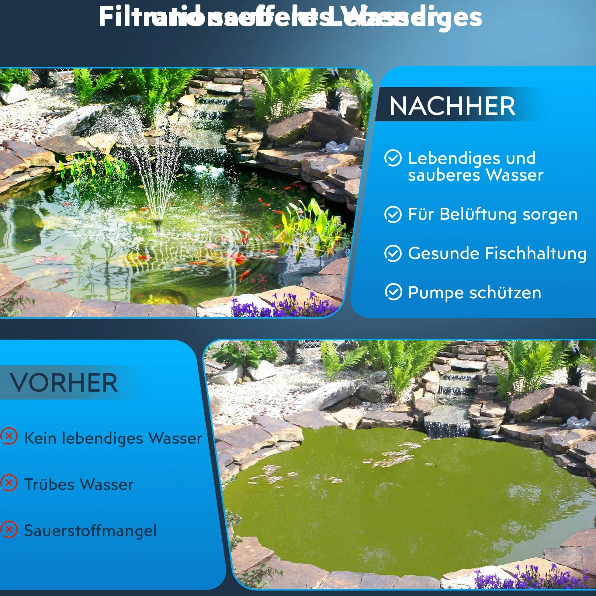 Biling 8W Filtre de Bassin Solaire avec Batterie, Pompe Silencieuse pour Eau Claire 500L, Fontaine de Jardin