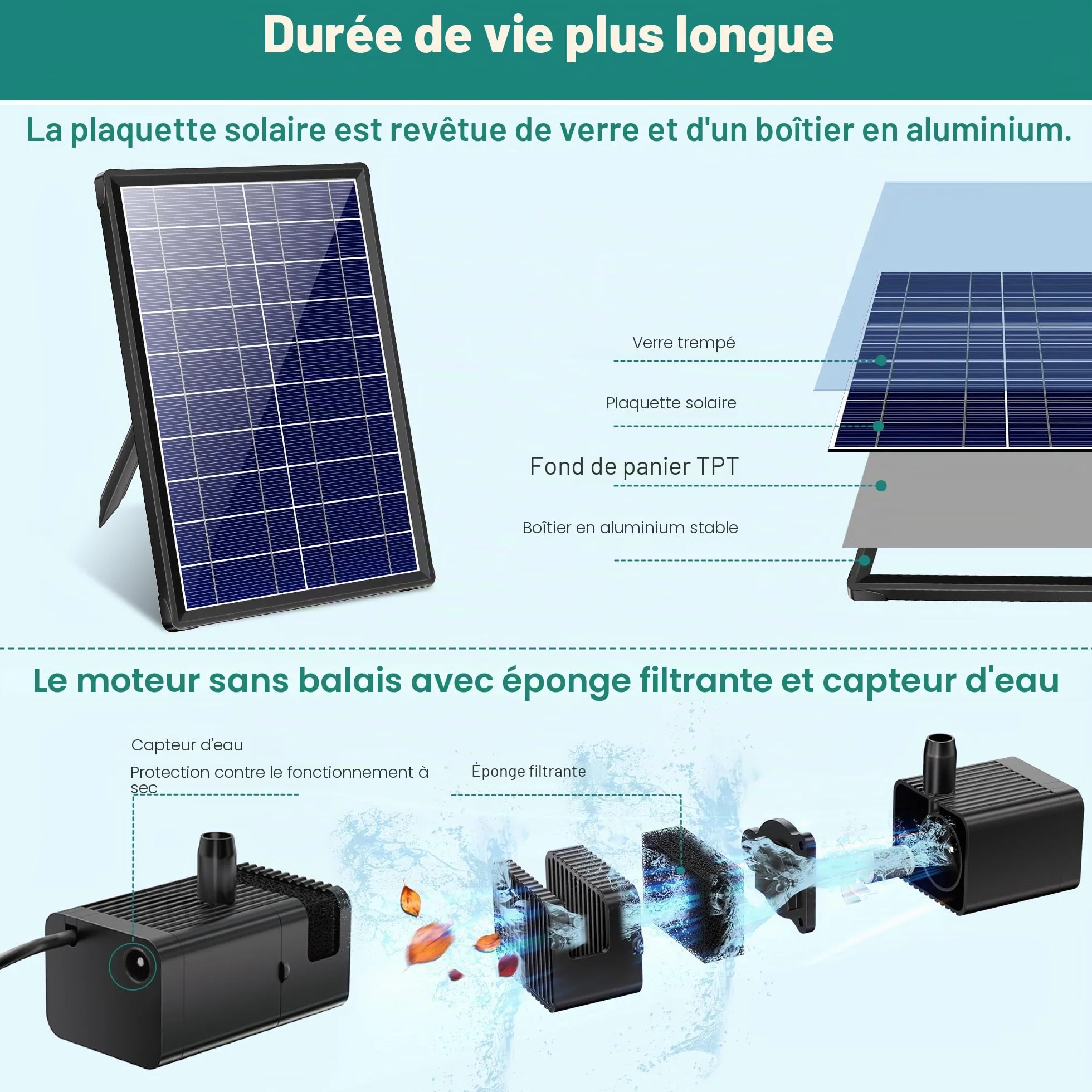 Fontaine Solaire 8 W Extérieur avec Batterie 3600 mAh Pompe Bassin Filtre Flottante ABS