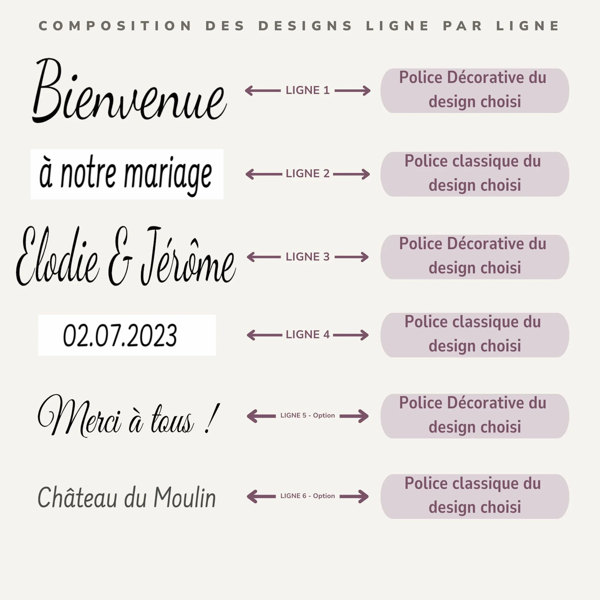 Sticker personnalisé mariage baptême anniversaire décoration événement bois miroir plexiglas fabrication artisanale française