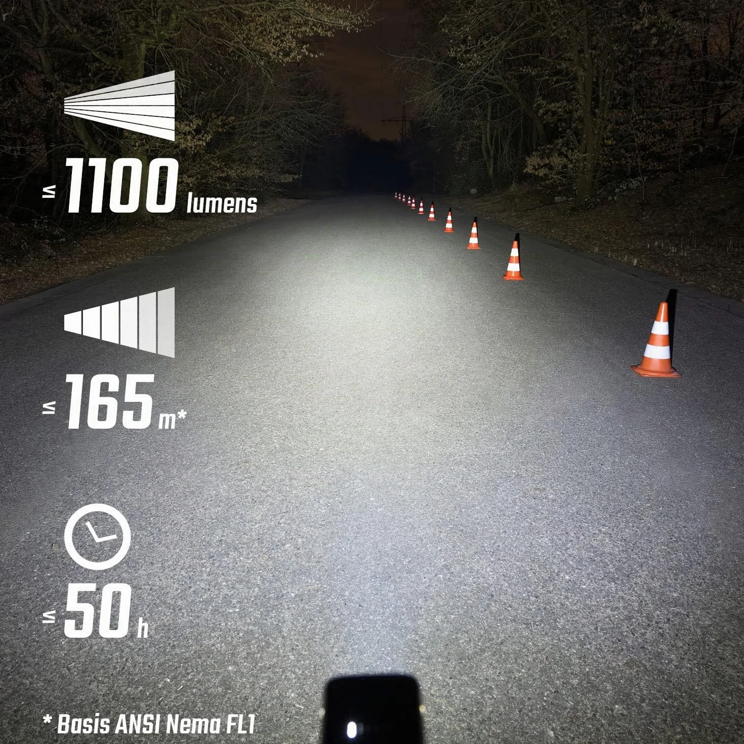 SIGMA Sport - Buster 1100 | Éclairage vélo Avant de 1100 lumens | Lumière Avant Rechargeable avec Cinq Modes d'éclairage | avec Fonction « Quick Release » pour Fixation Rapide