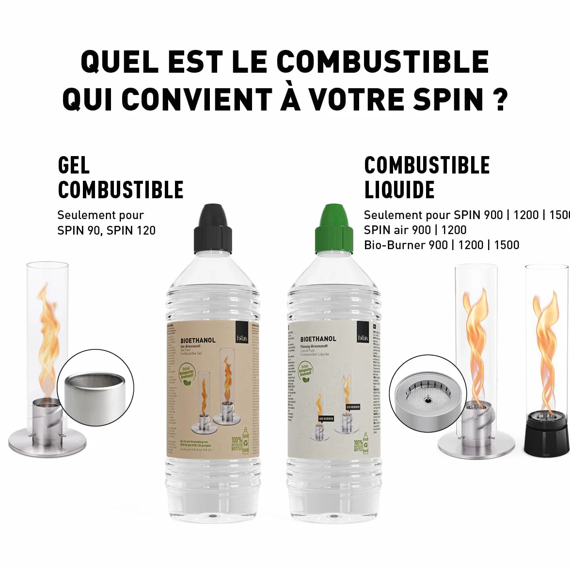 höfats Bioéthanol Gel Organique 6x1000ML Recharge pour Spin 90/120 feu de Table sans Odeur