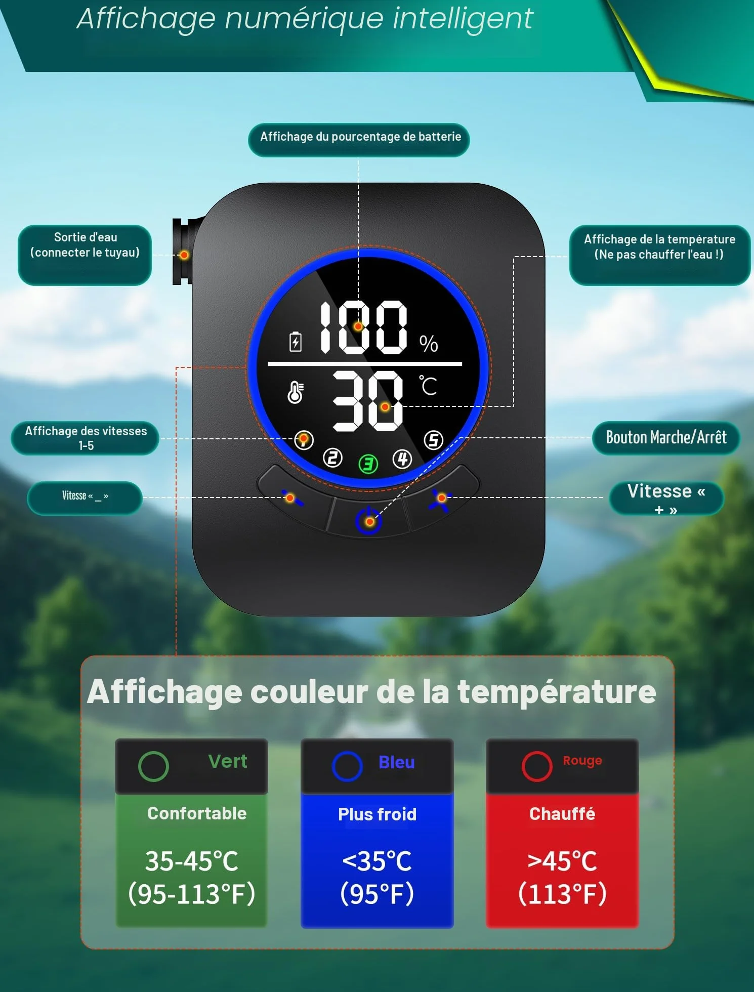 Rsaoty Portable Camping Douche, Douche de Camping Rechargeable avec 8000mAh Batterie, Douche avec Pompe, Tuyau de Douche de 2m, pour randonnée, Camping,Plage, Voyage